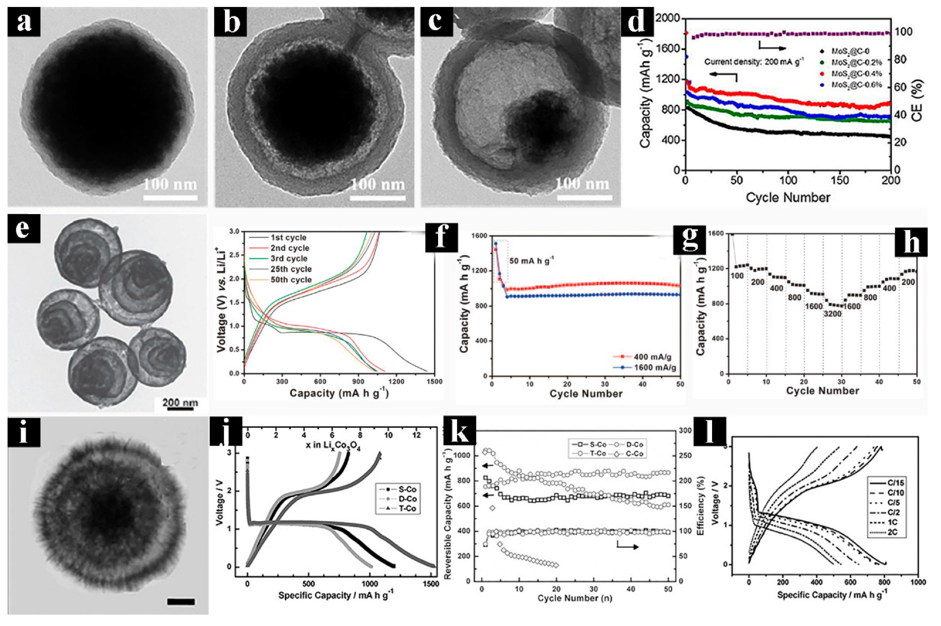 Nanomaterials 09 01207 g011