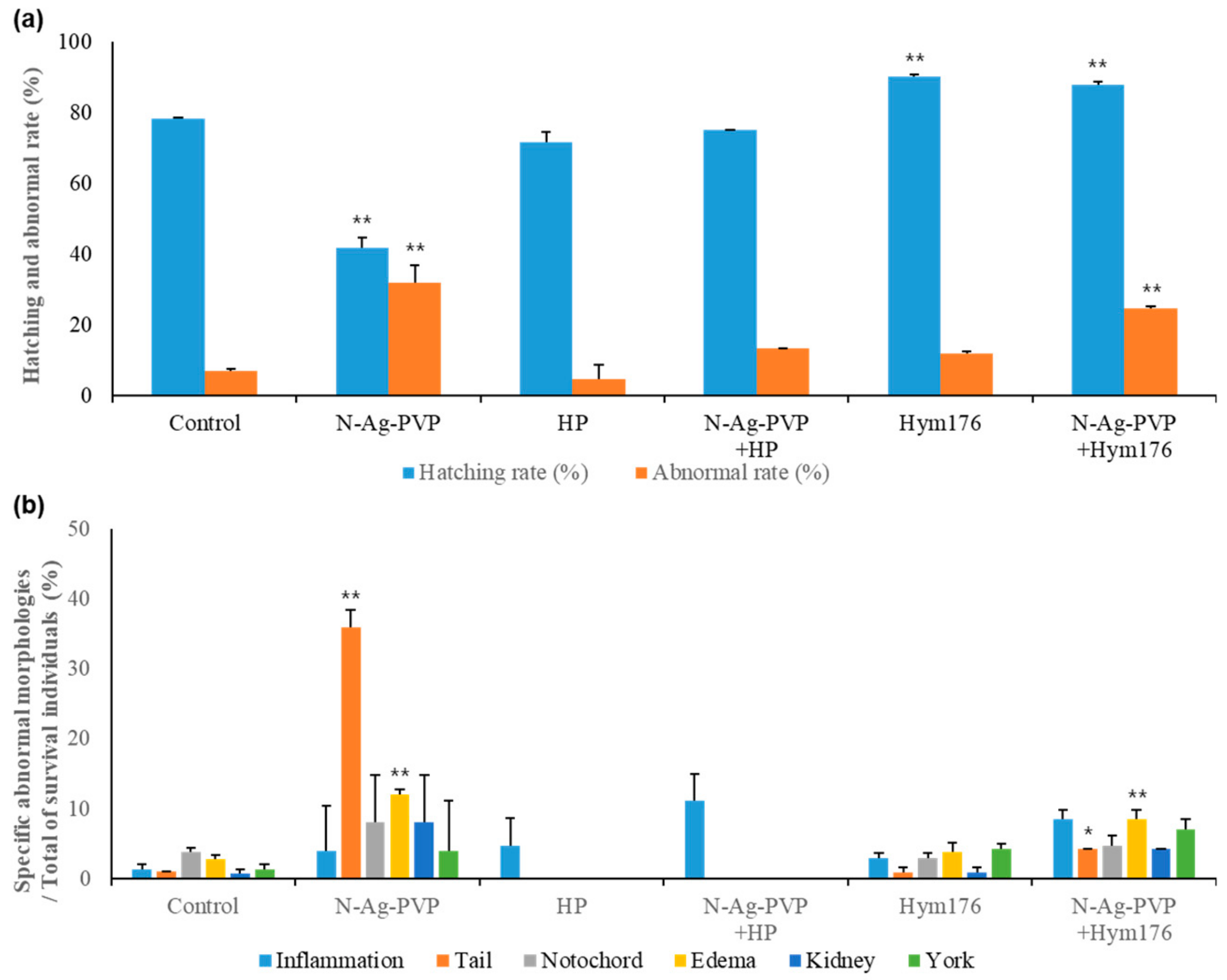Nanomaterials 09 01210 g001