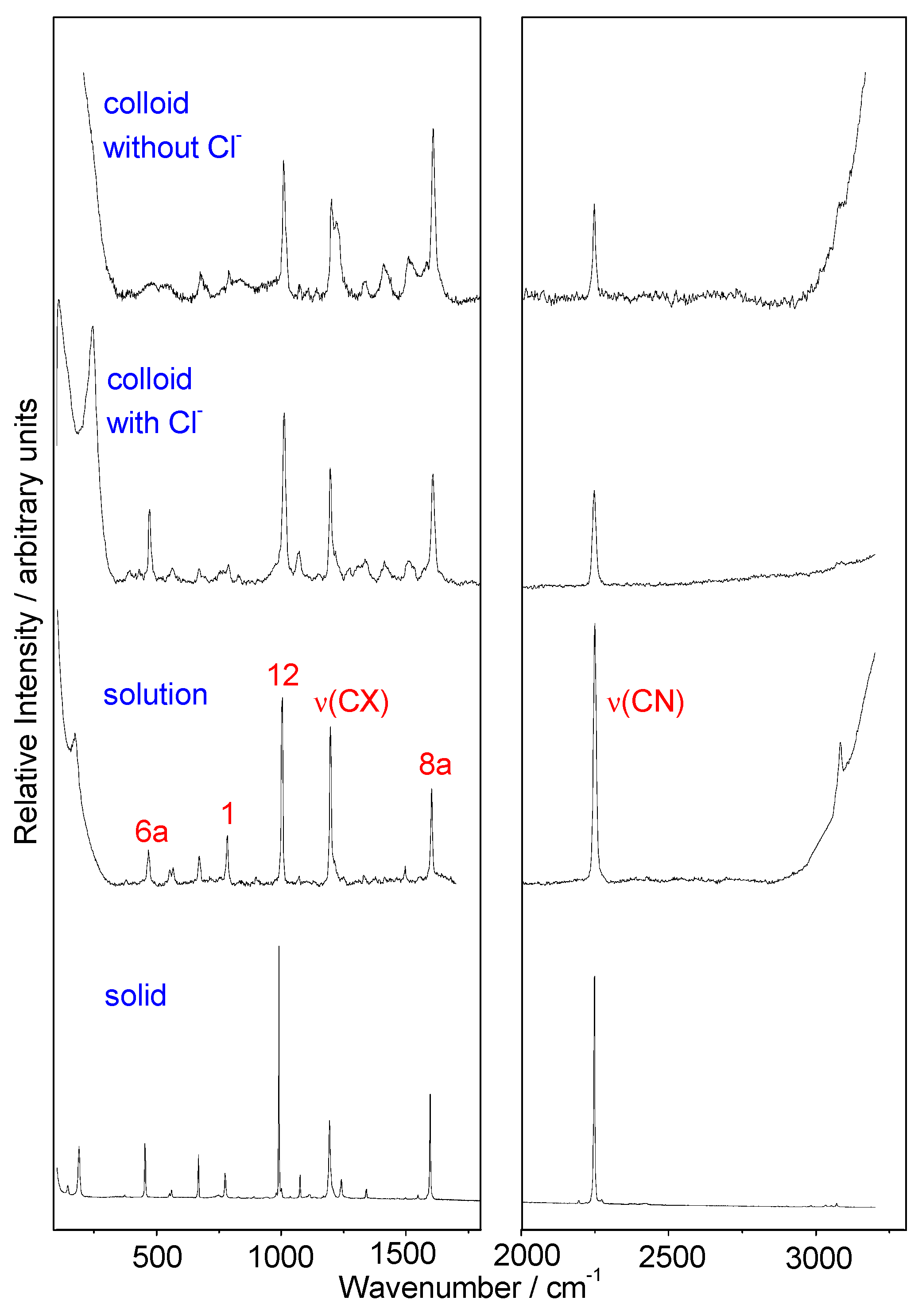Nanomaterials 09 01211 g001