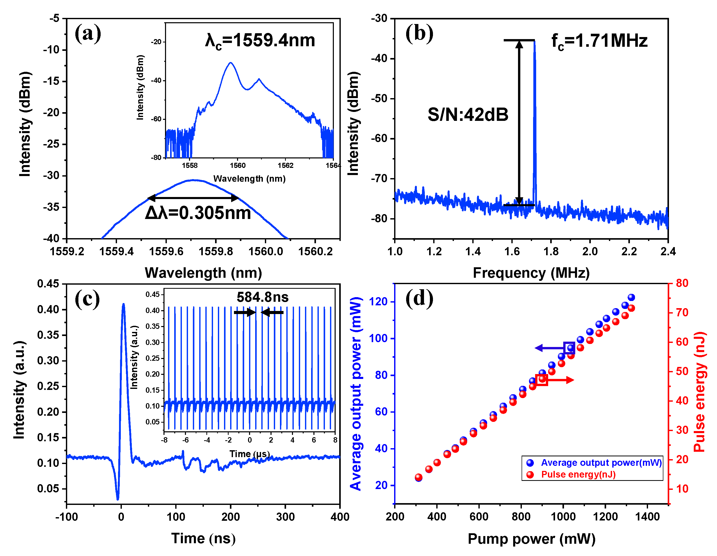 Nanomaterials 09 01216 g005