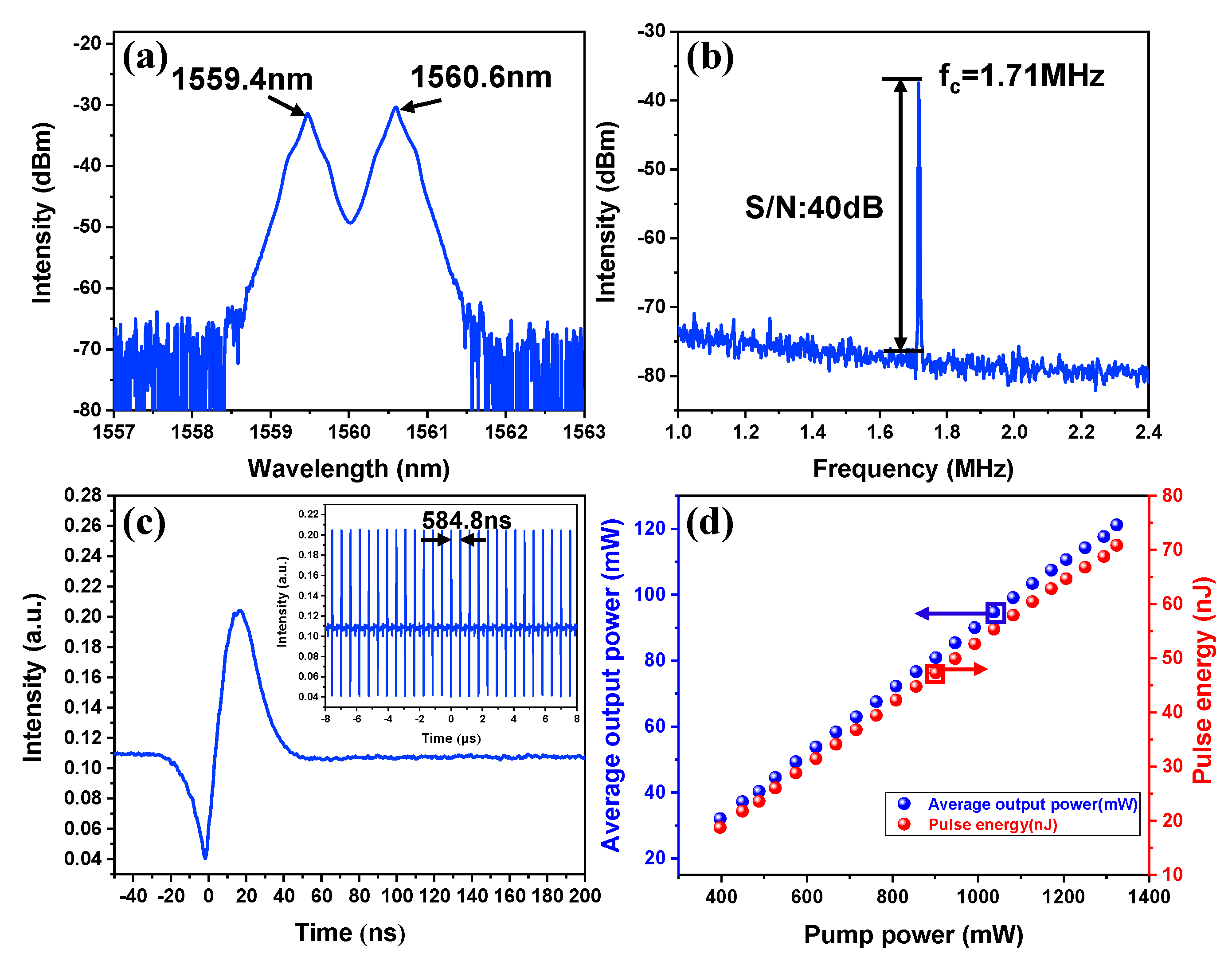 Nanomaterials 09 01216 g006