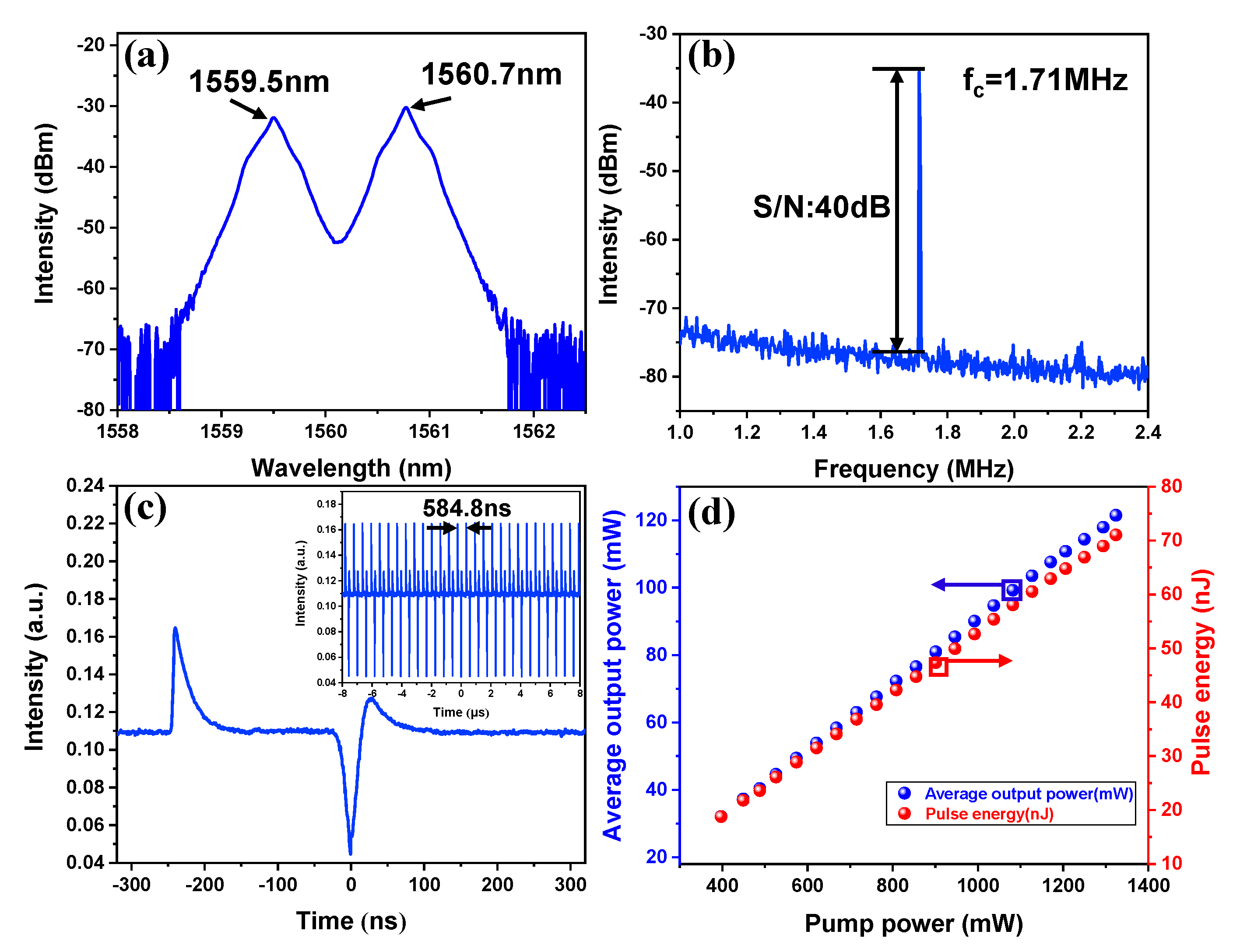 Nanomaterials 09 01216 g007