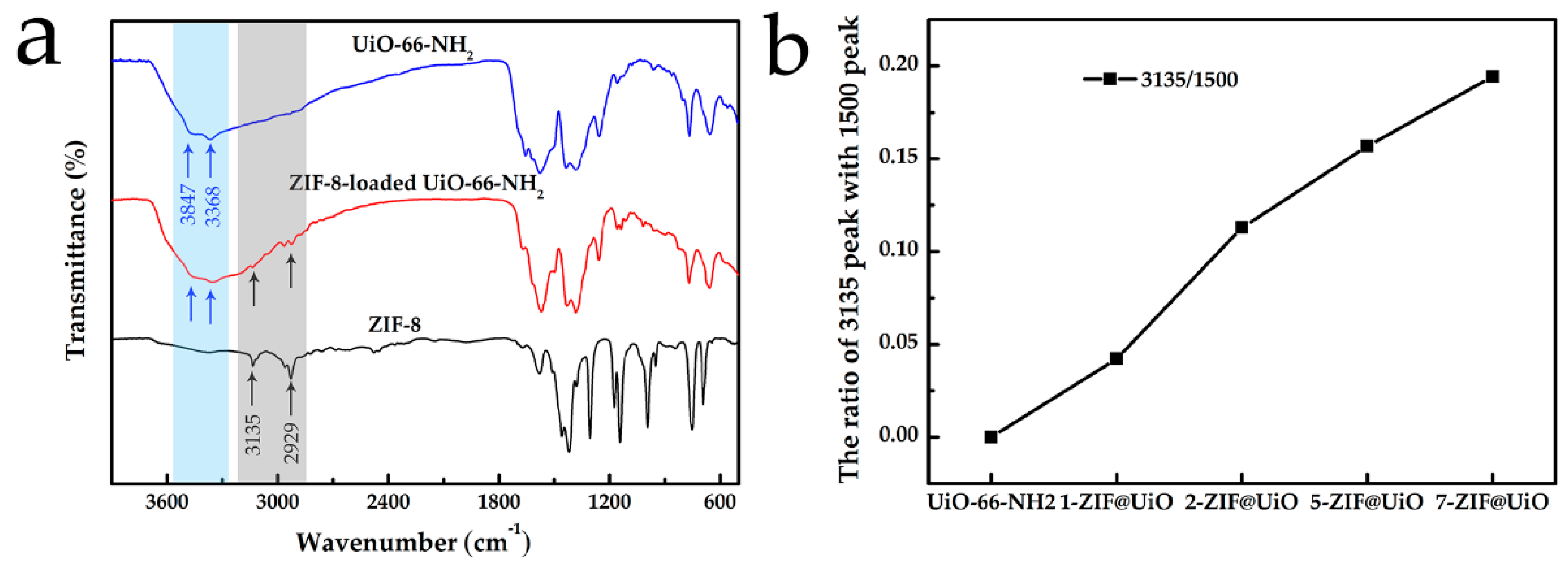 Nanomaterials 09 01283 g002