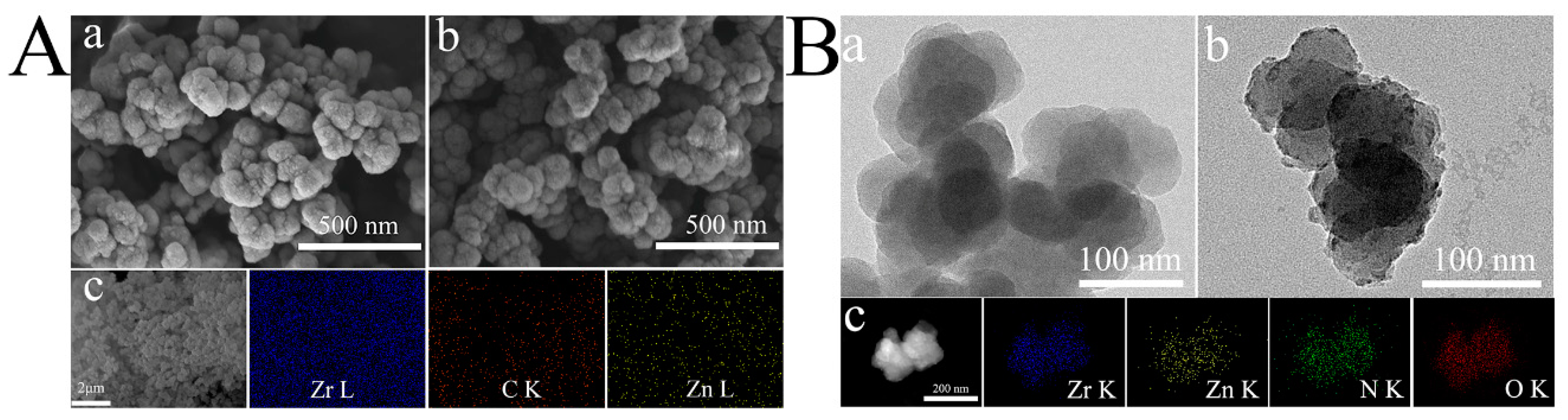 Nanomaterials 09 01283 g003