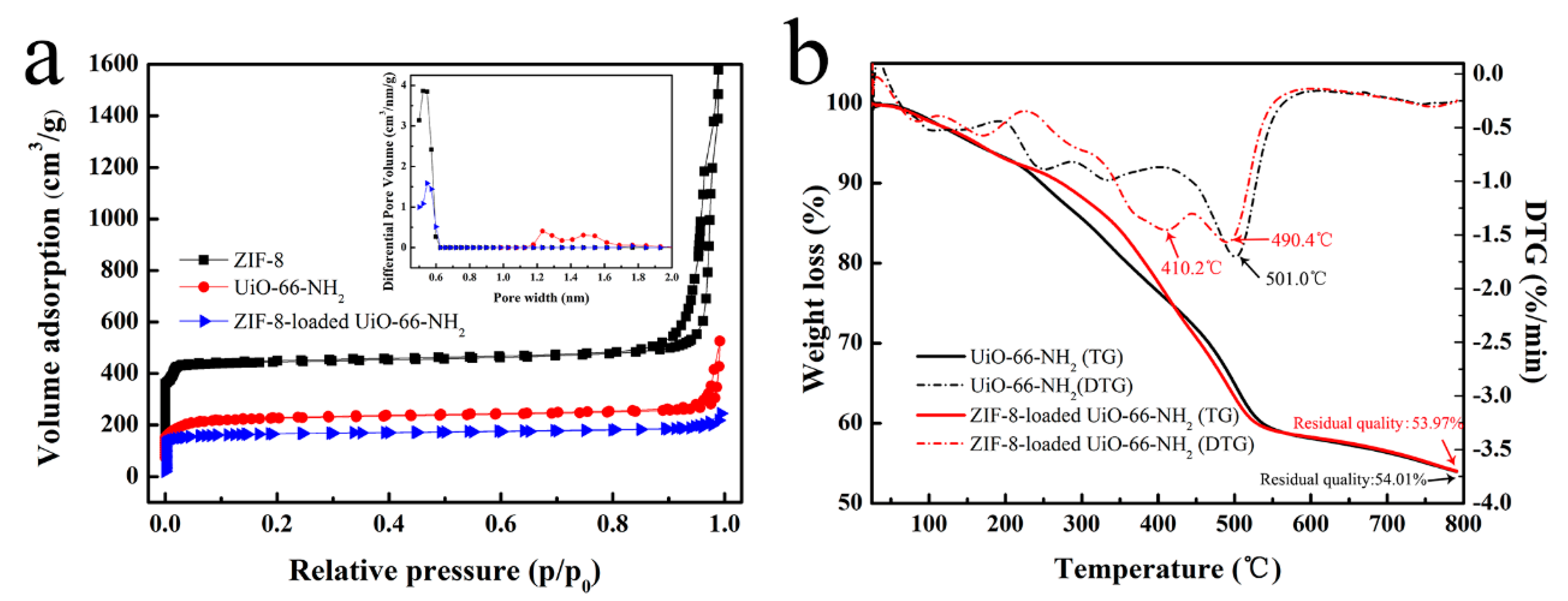 Nanomaterials 09 01283 g004