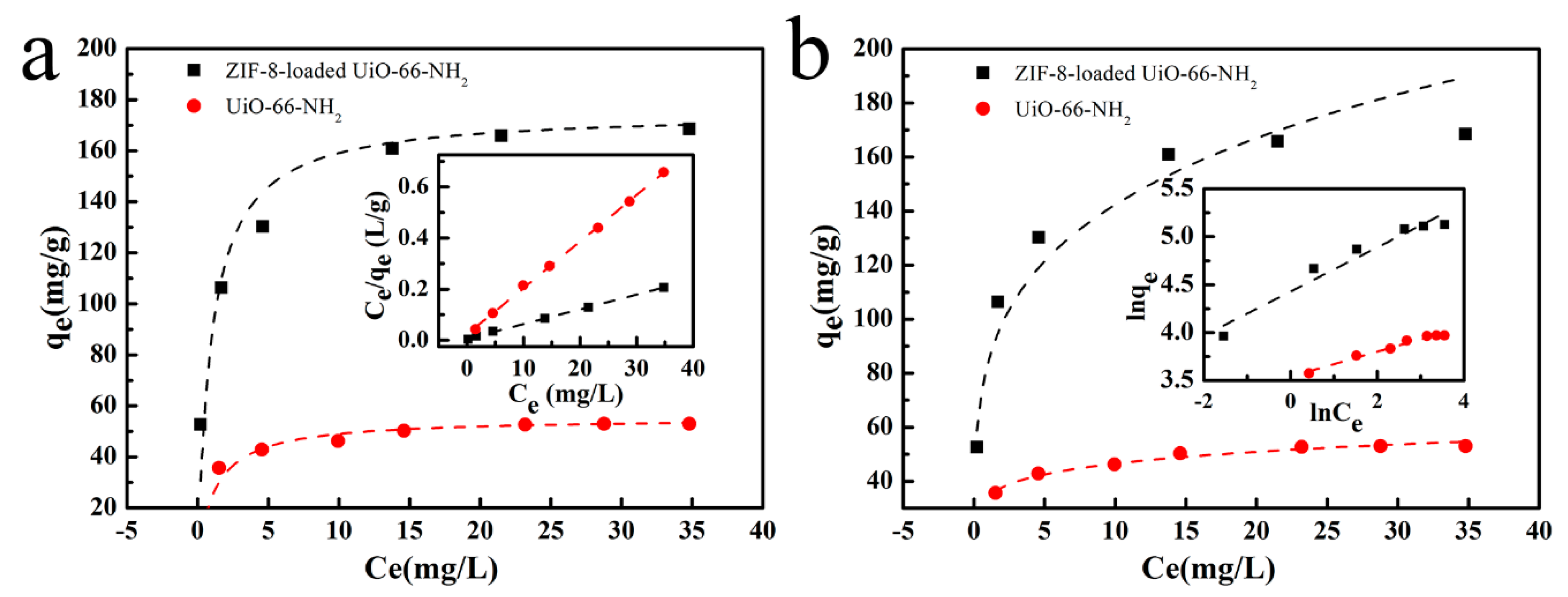 Nanomaterials 09 01283 g006