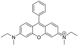 Nanomaterials 09 01283 i003