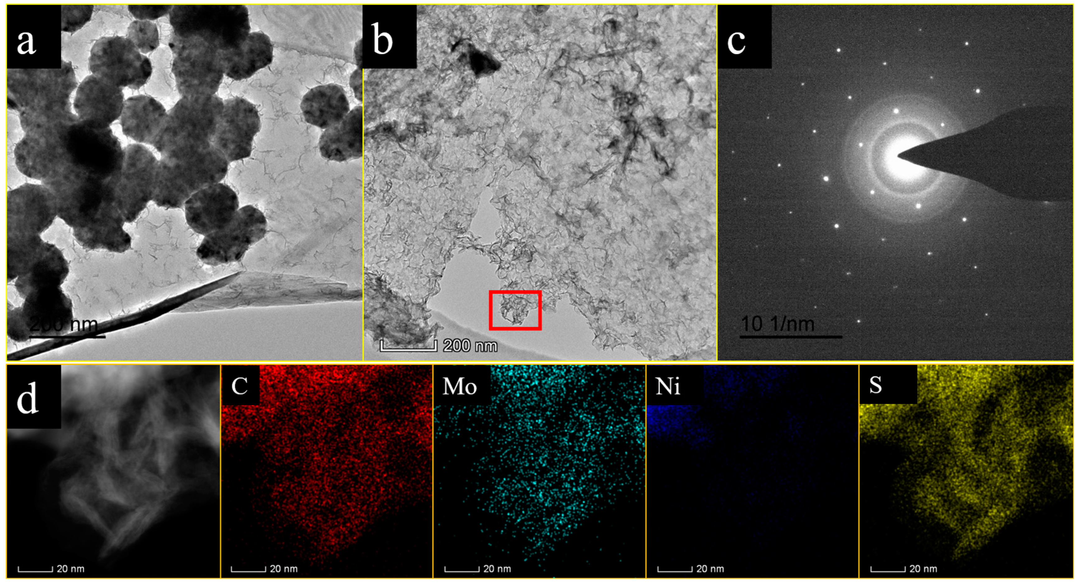Nanomaterials 09 01403 g004