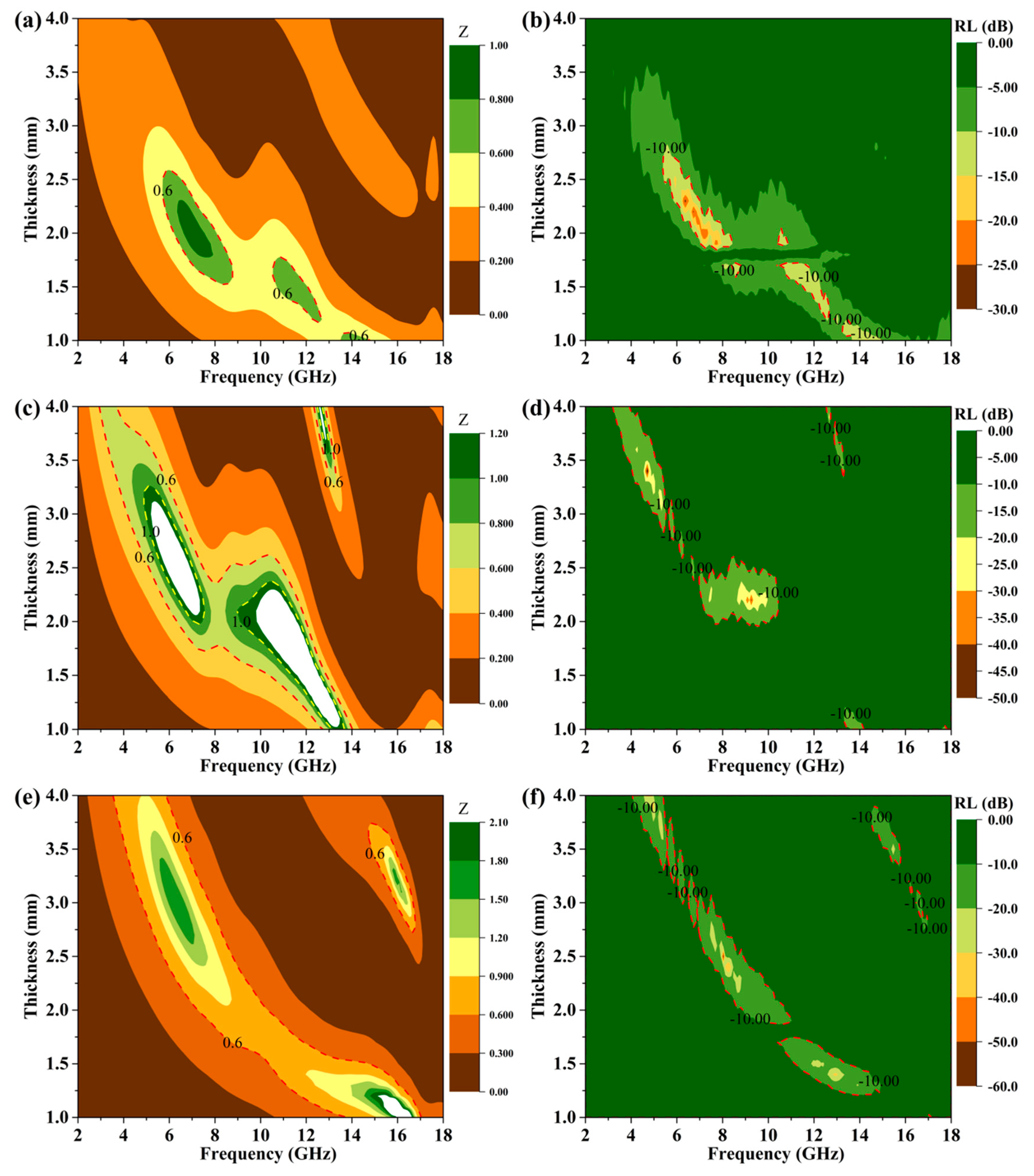 Nanomaterials 09 01403 g009