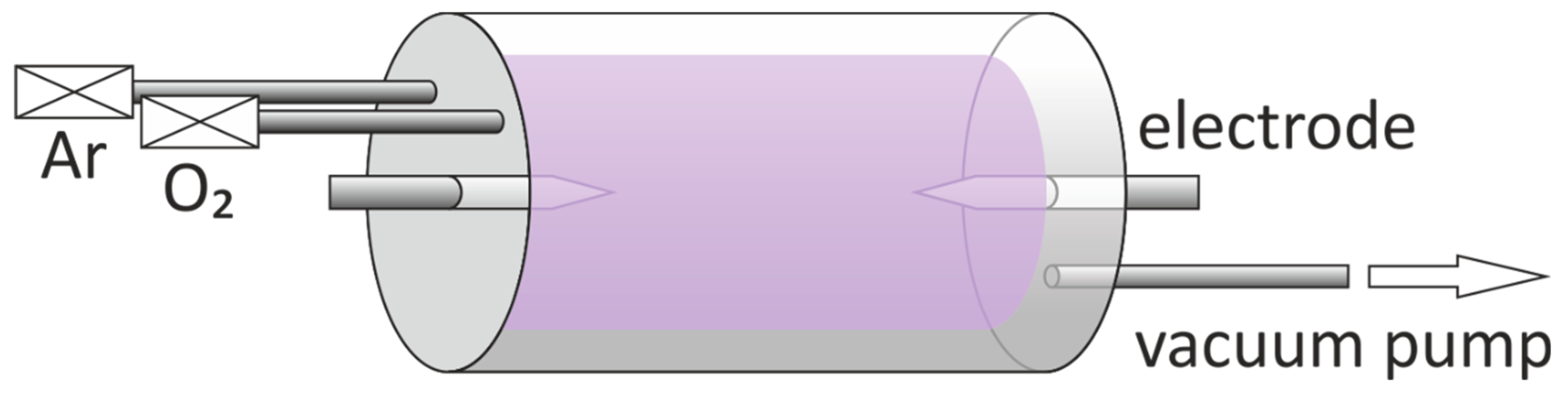 Nanomaterials 09 01405 g001