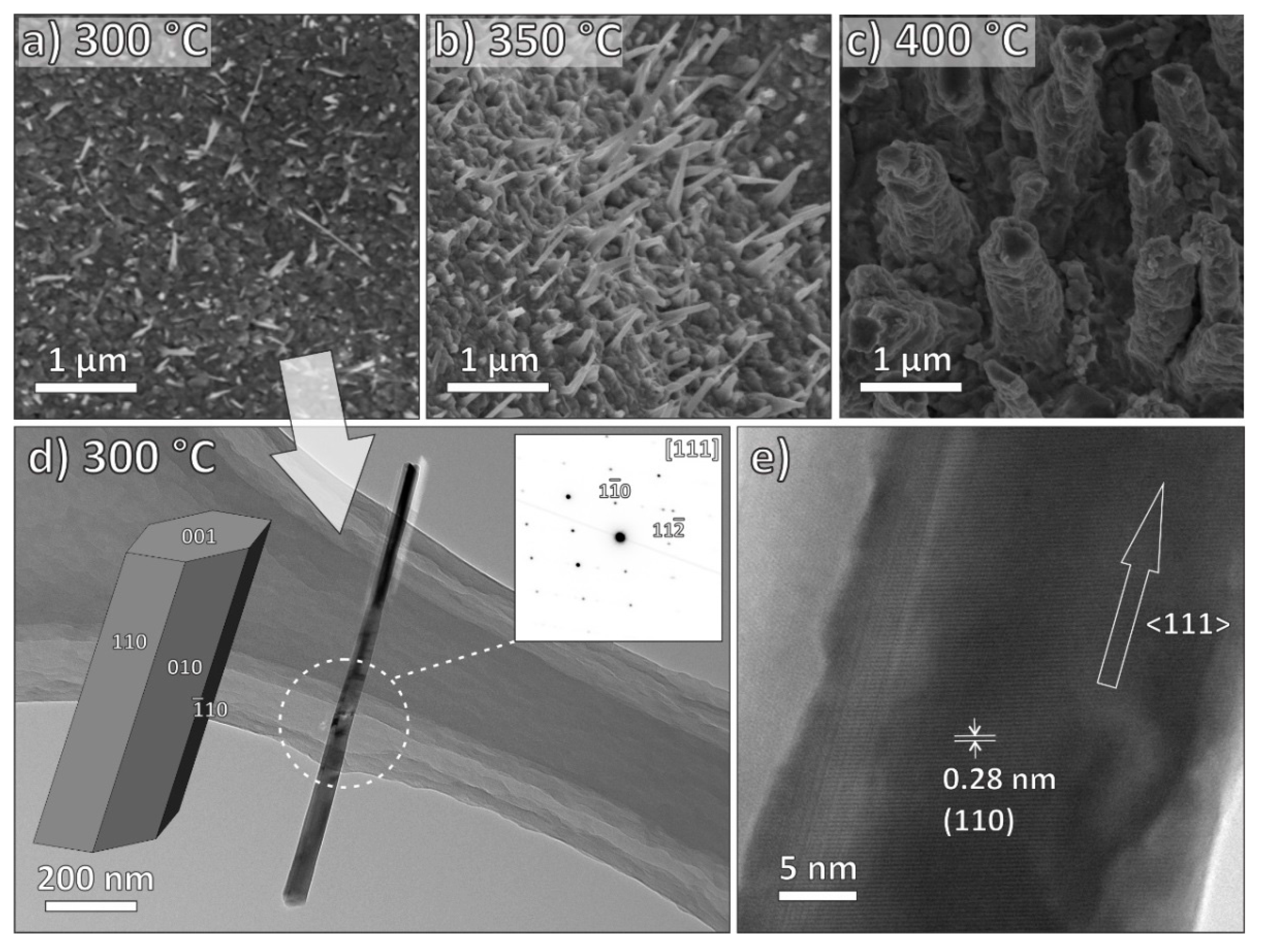 Nanomaterials 09 01405 g004