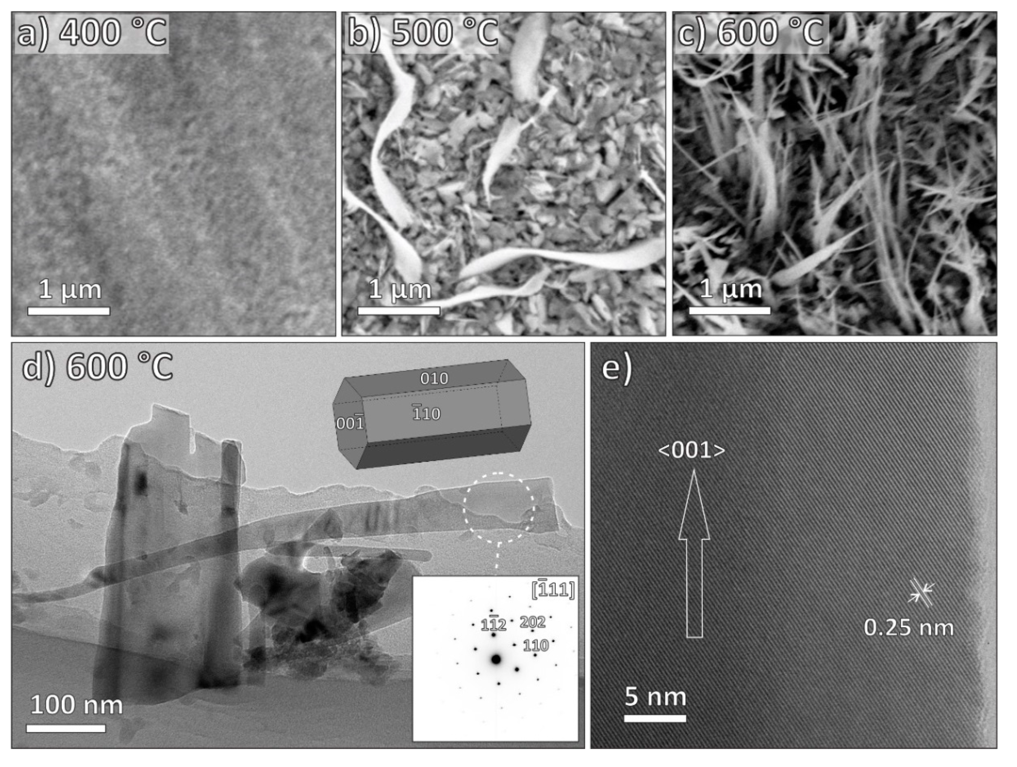 Nanomaterials 09 01405 g005