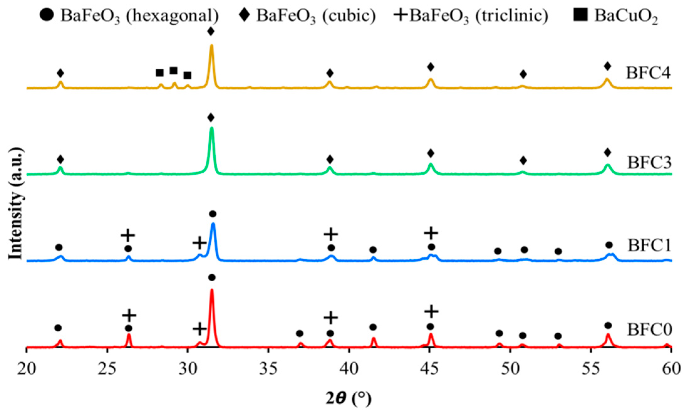 Nanomaterials 09 01551 g001