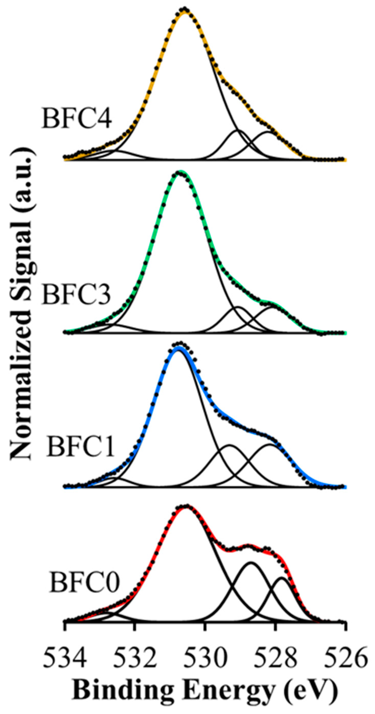 Nanomaterials 09 01551 g005