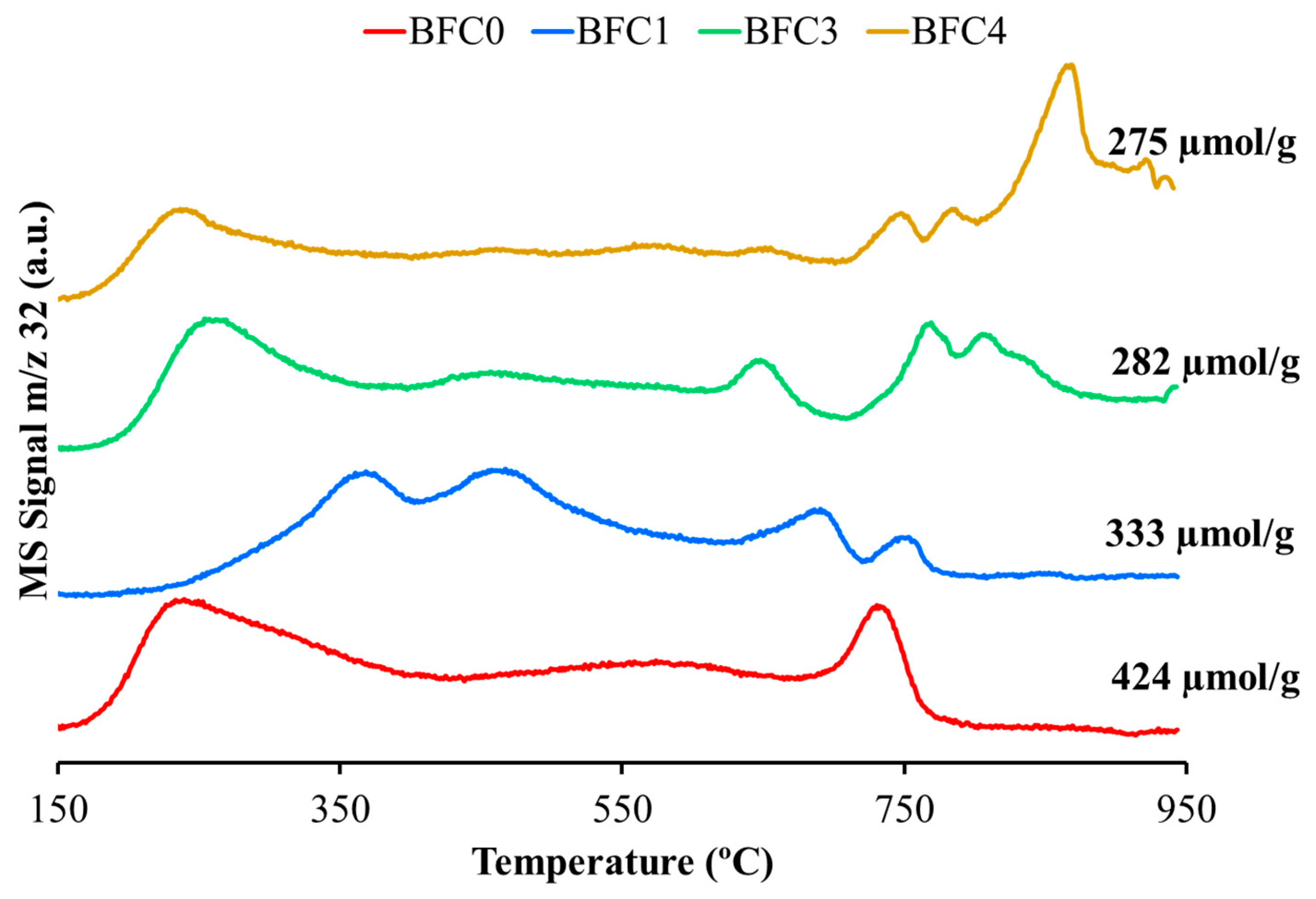 Nanomaterials 09 01551 g008
