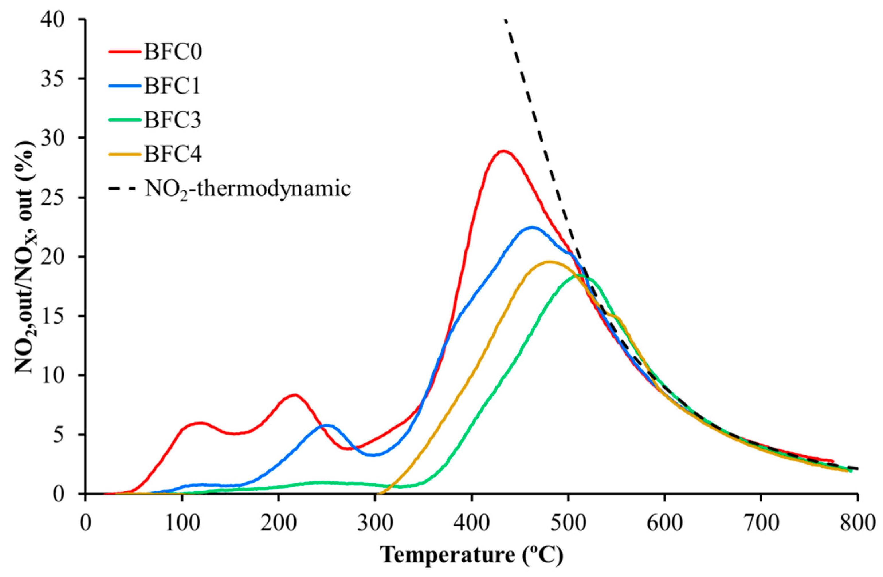 Nanomaterials 09 01551 g009