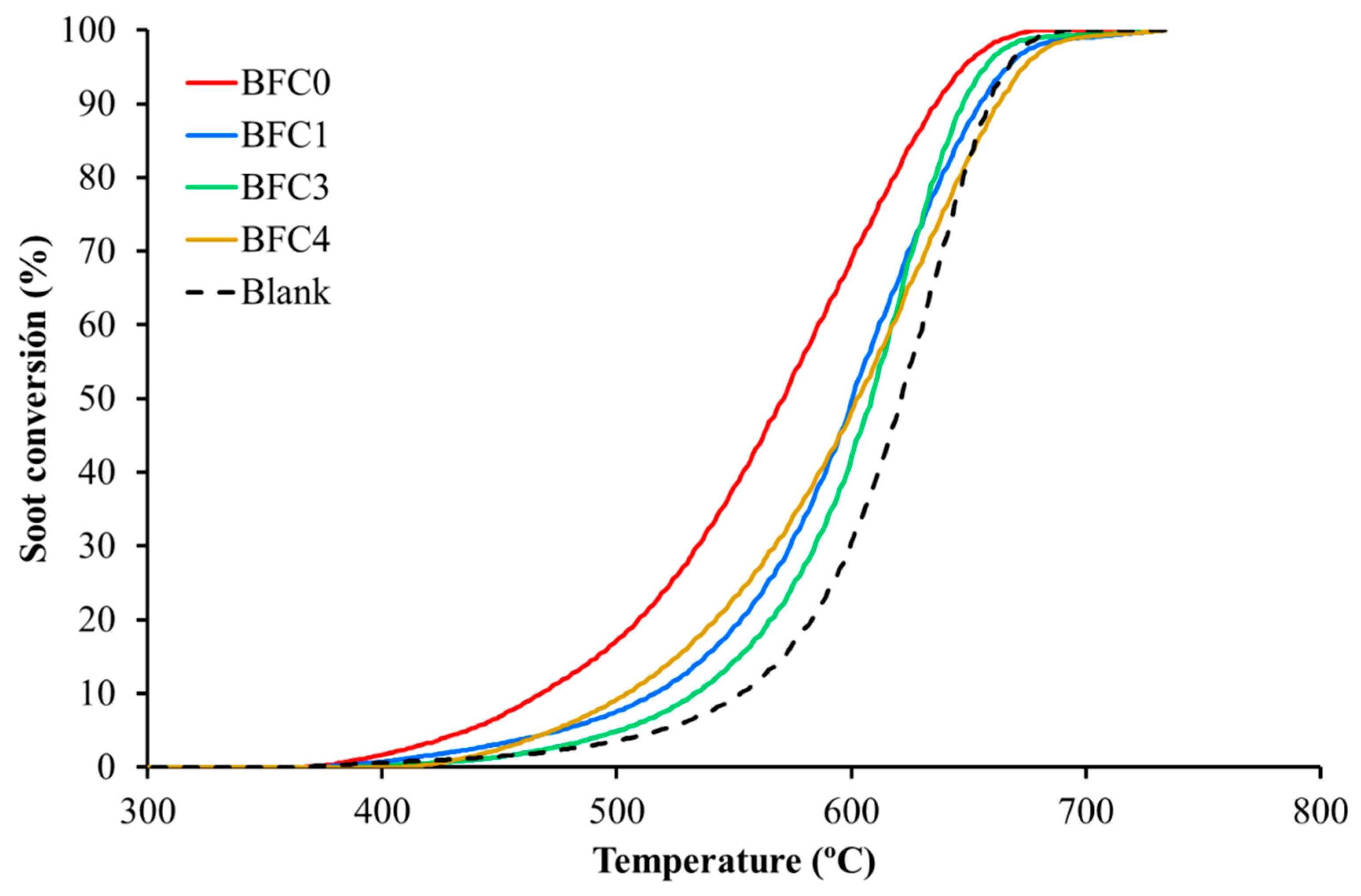 Nanomaterials 09 01551 g010