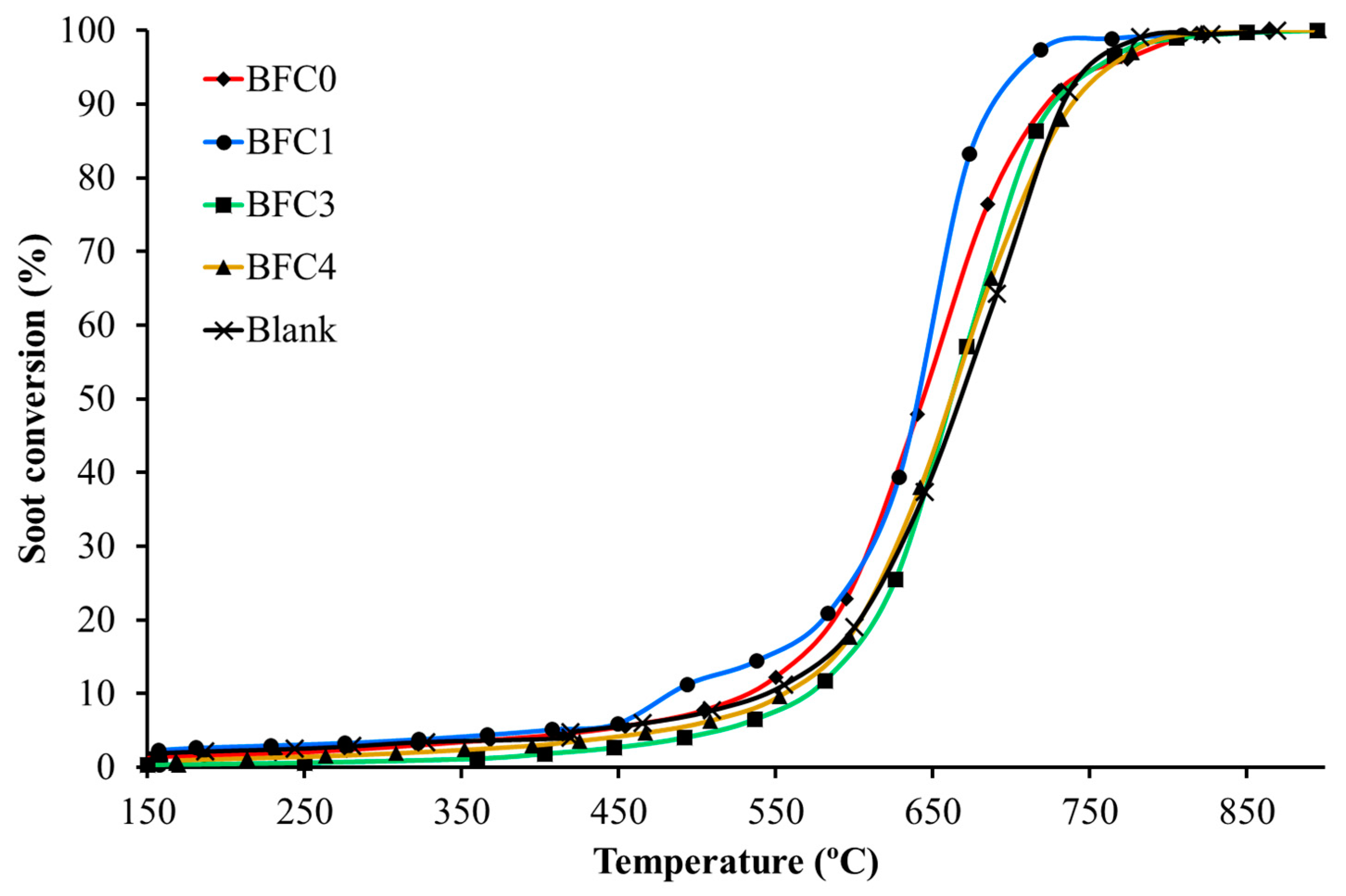 Nanomaterials 09 01551 g012