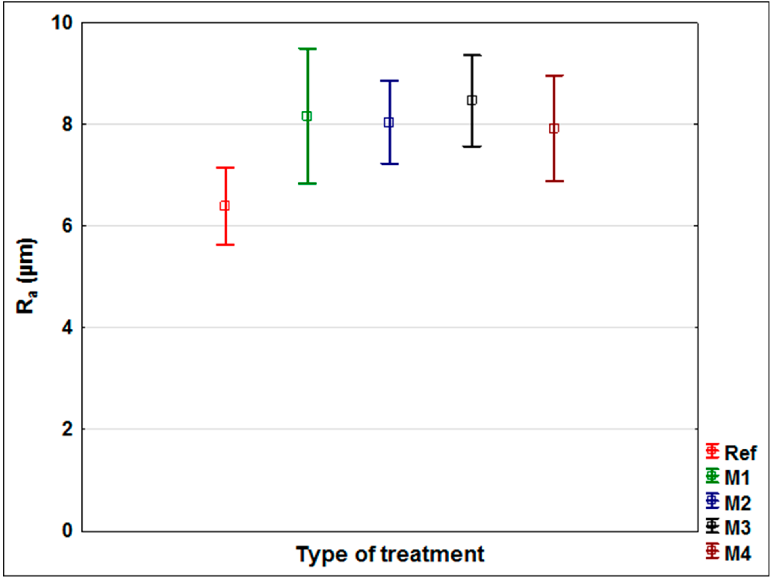 Nanomaterials 09 01568 g001