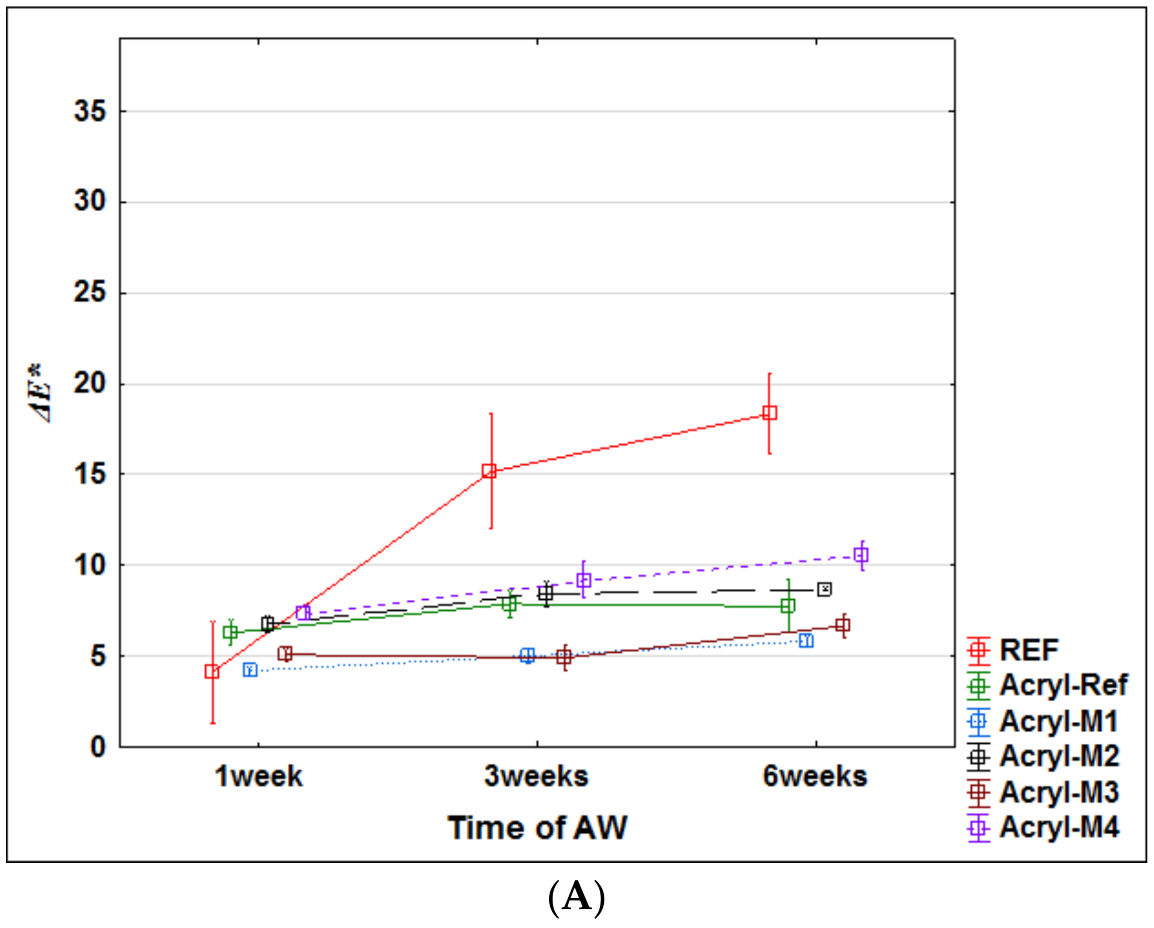 Nanomaterials 09 01568 g004a
