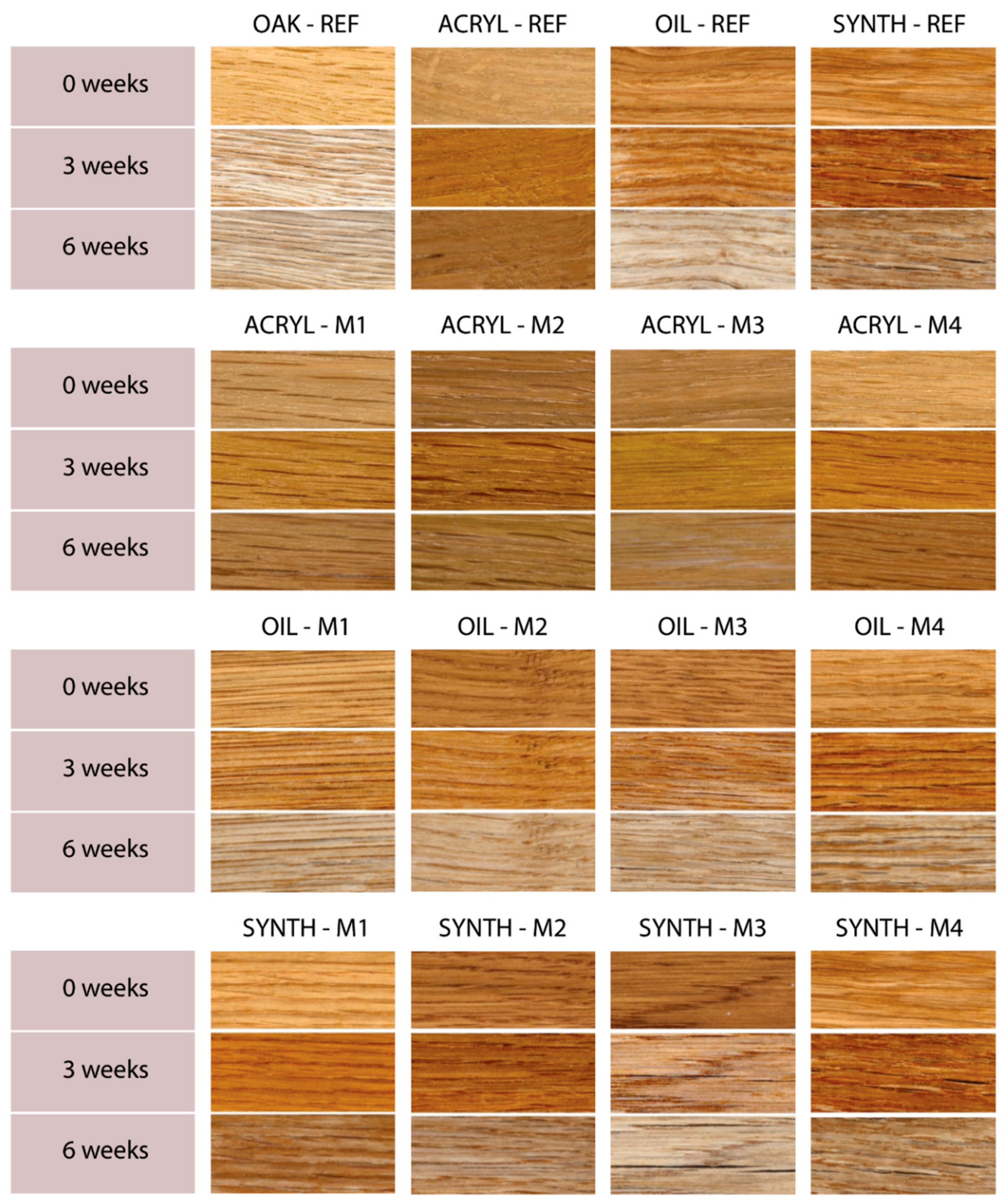 Nanomaterials 09 01568 g009