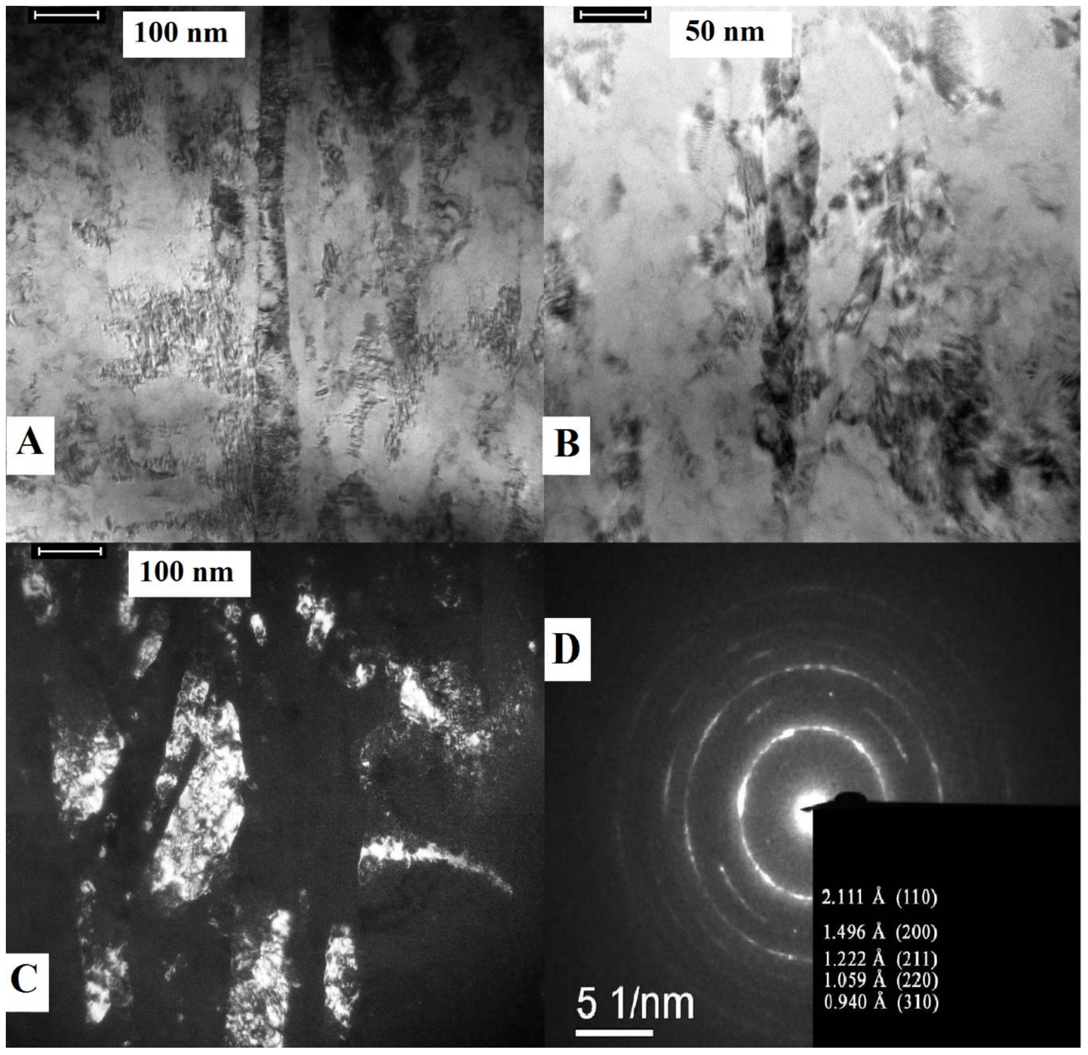 Nanomaterials 09 01569 g001