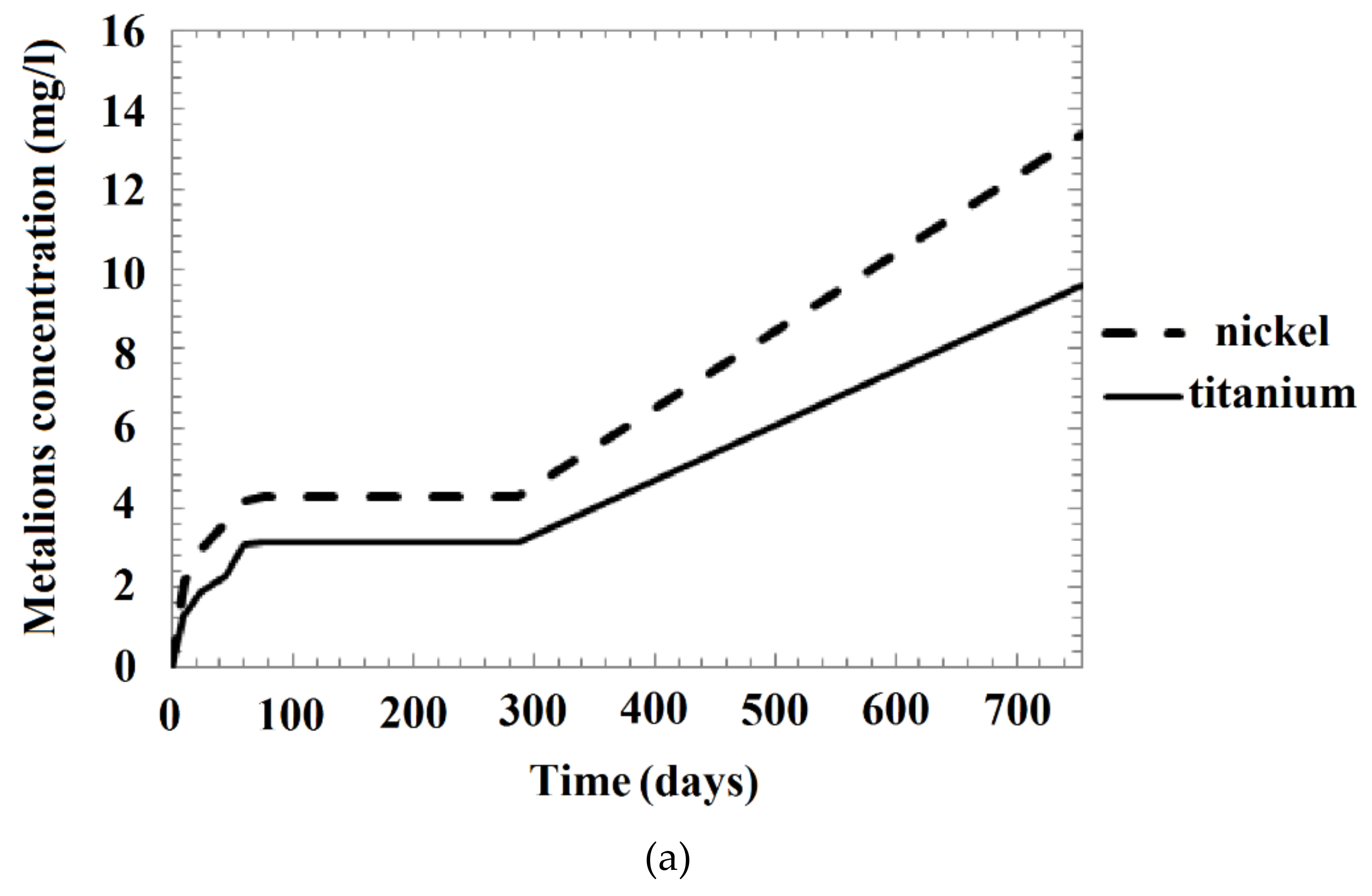 Nanomaterials 09 01569 g011a