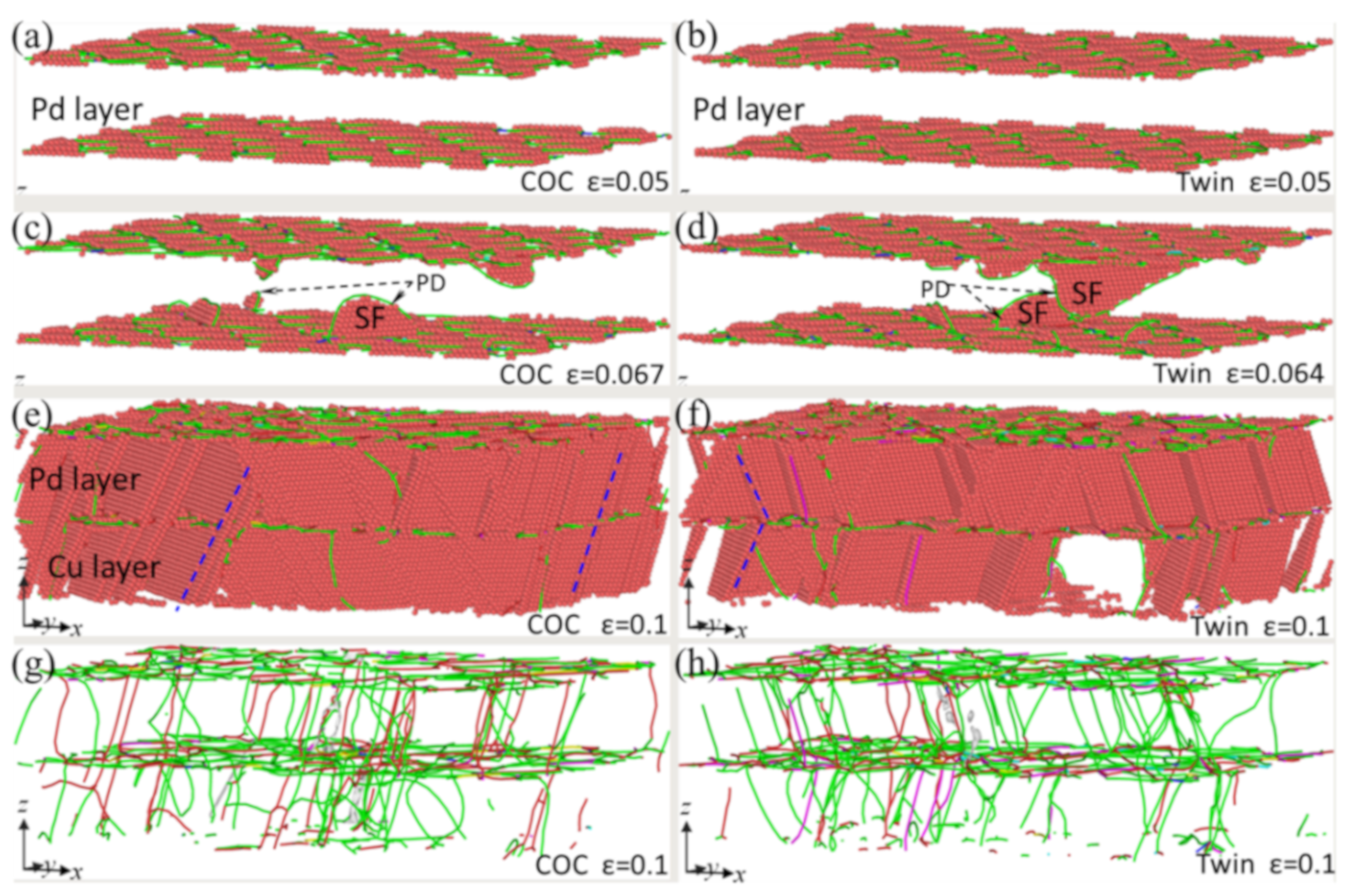 Nanomaterials 09 01778 g005