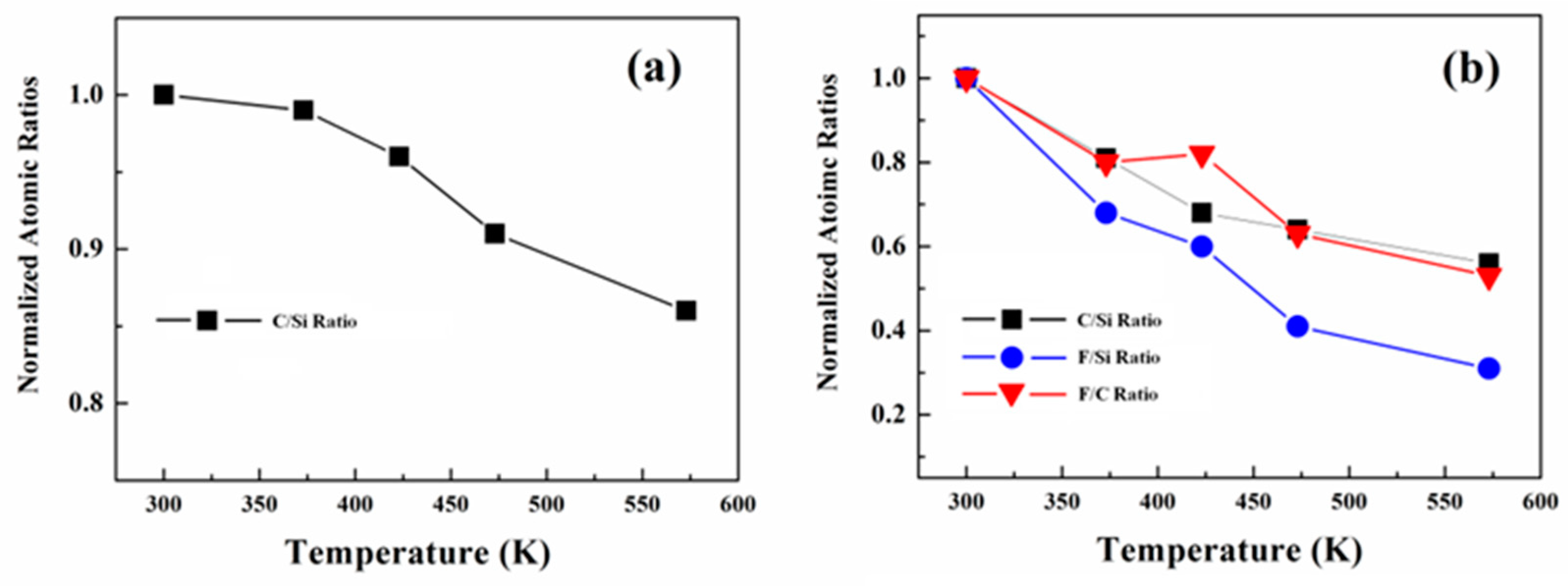 Nanomaterials 10 00210 g004