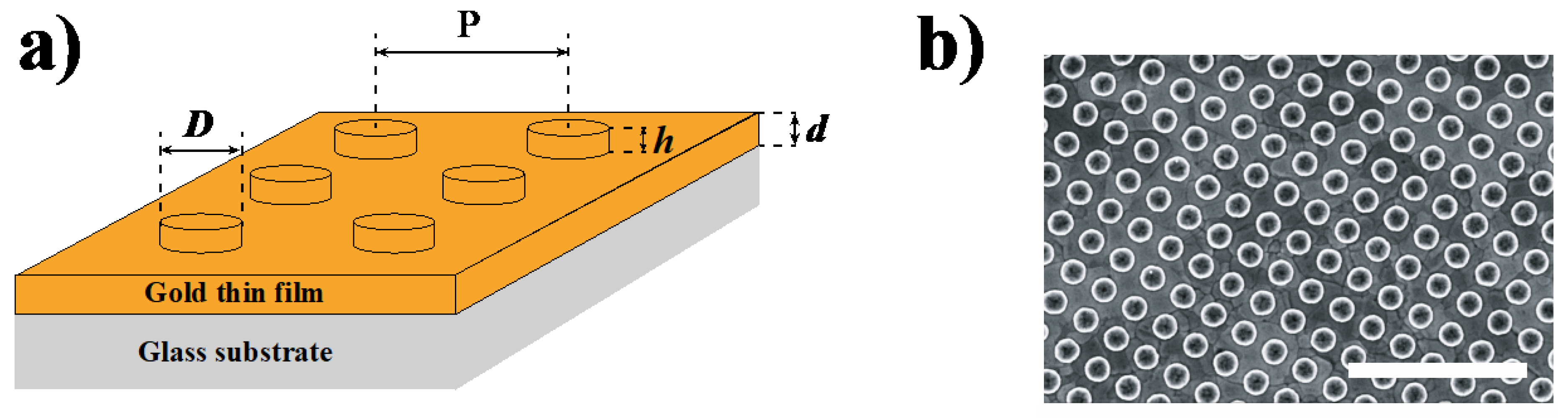 Nanomaterials 10 00927 g001