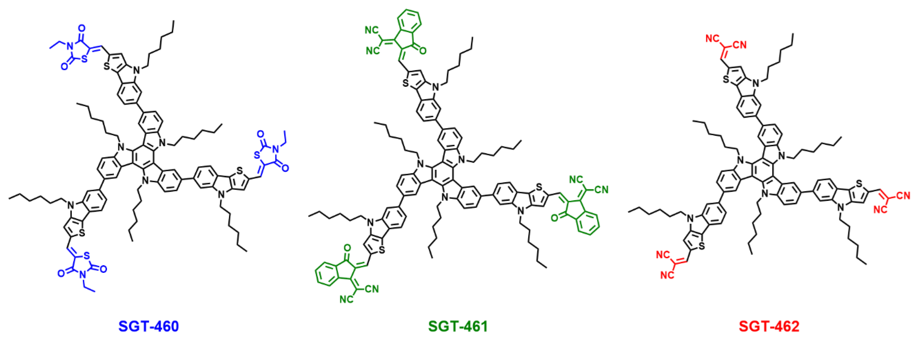 Nanomaterials 10 00936 g001