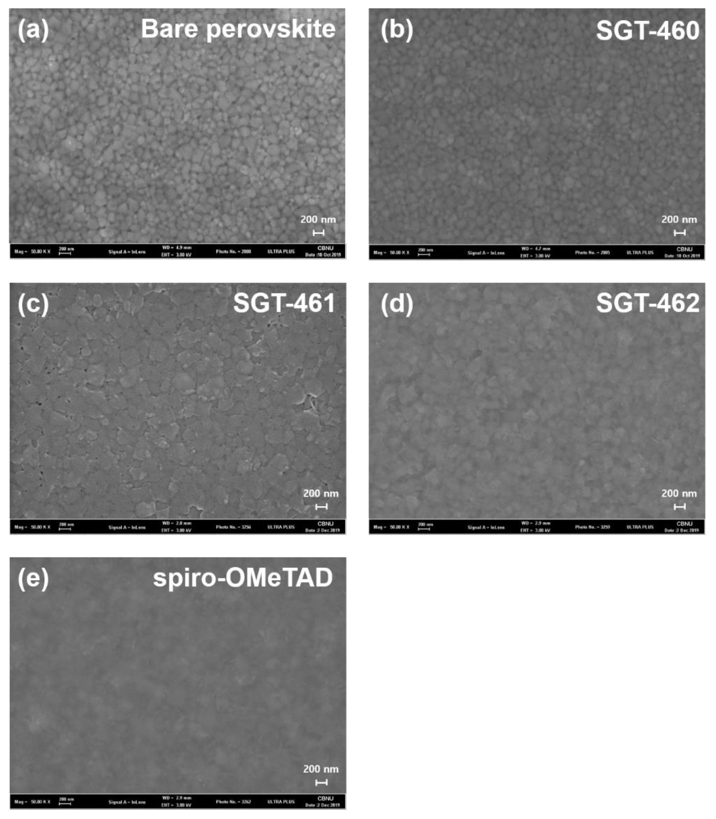 Nanomaterials 10 00936 g004