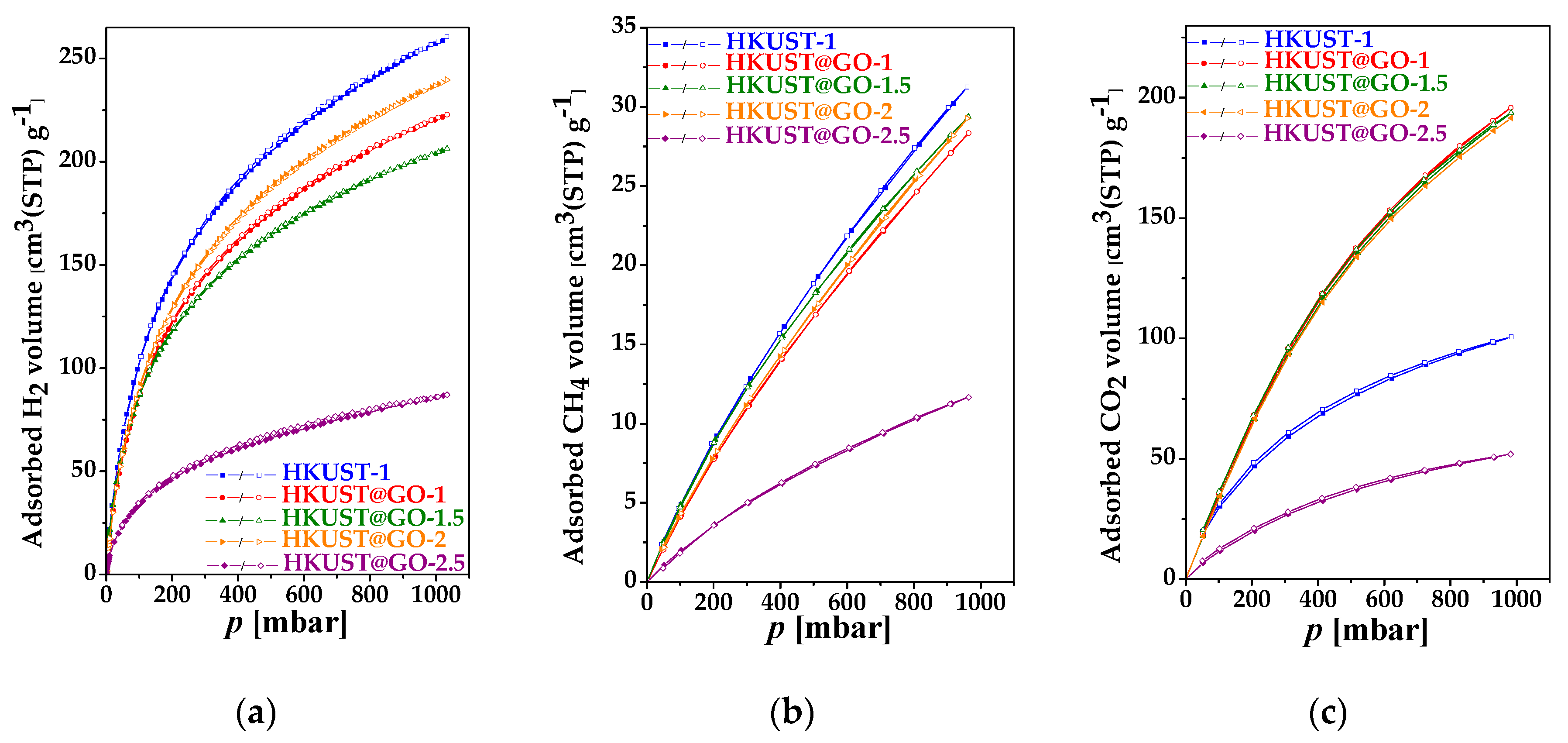 Nanomaterials 10 01182 g006