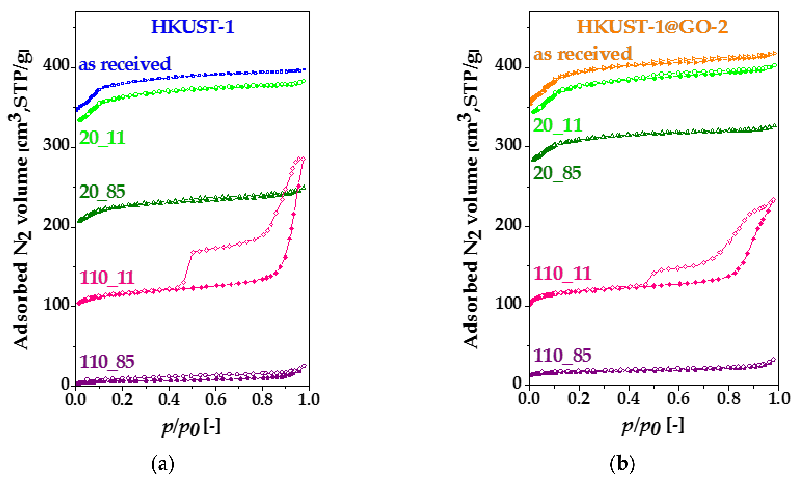 Nanomaterials 10 01182 g008