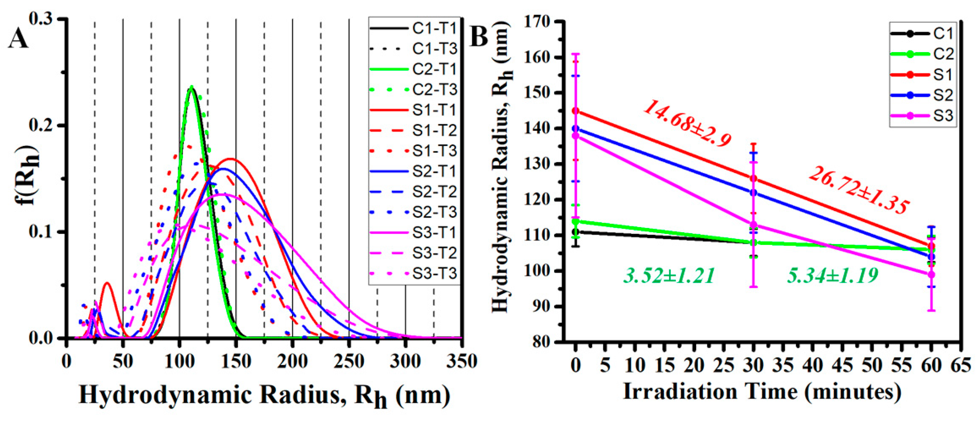 Nanomaterials 10 01251 g008