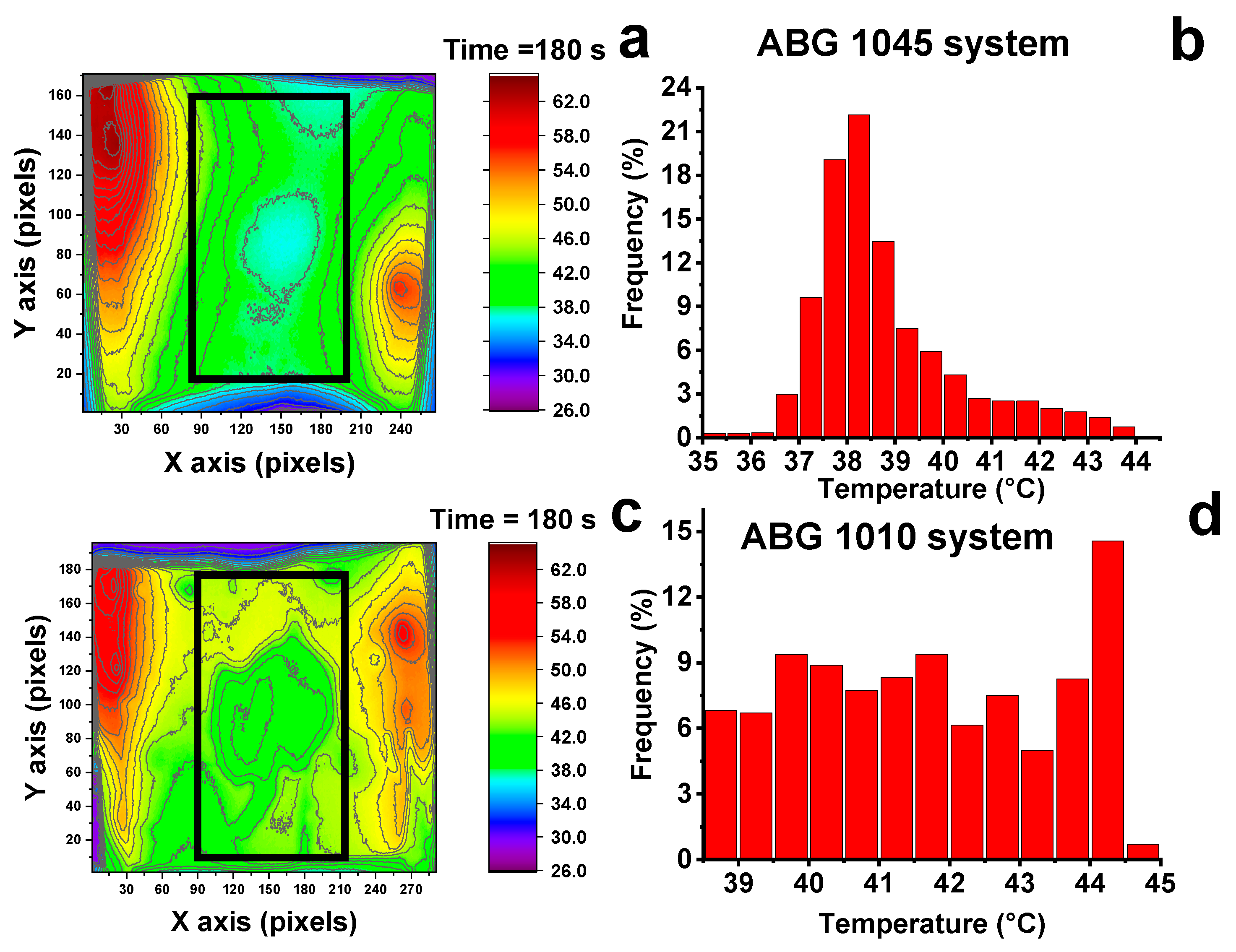 Nanomaterials 10 01343 g008