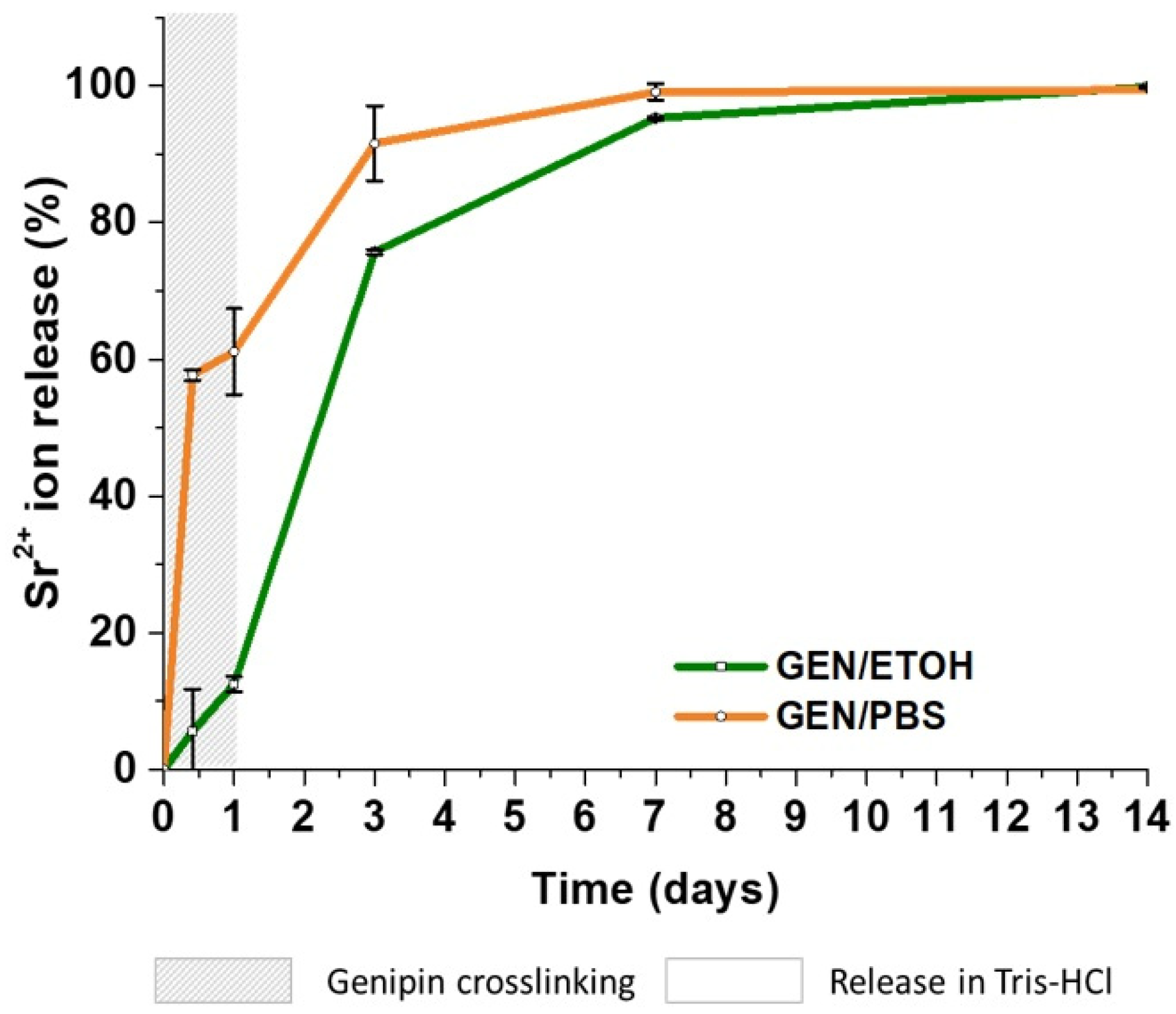 Nanomaterials 10 01681 g008