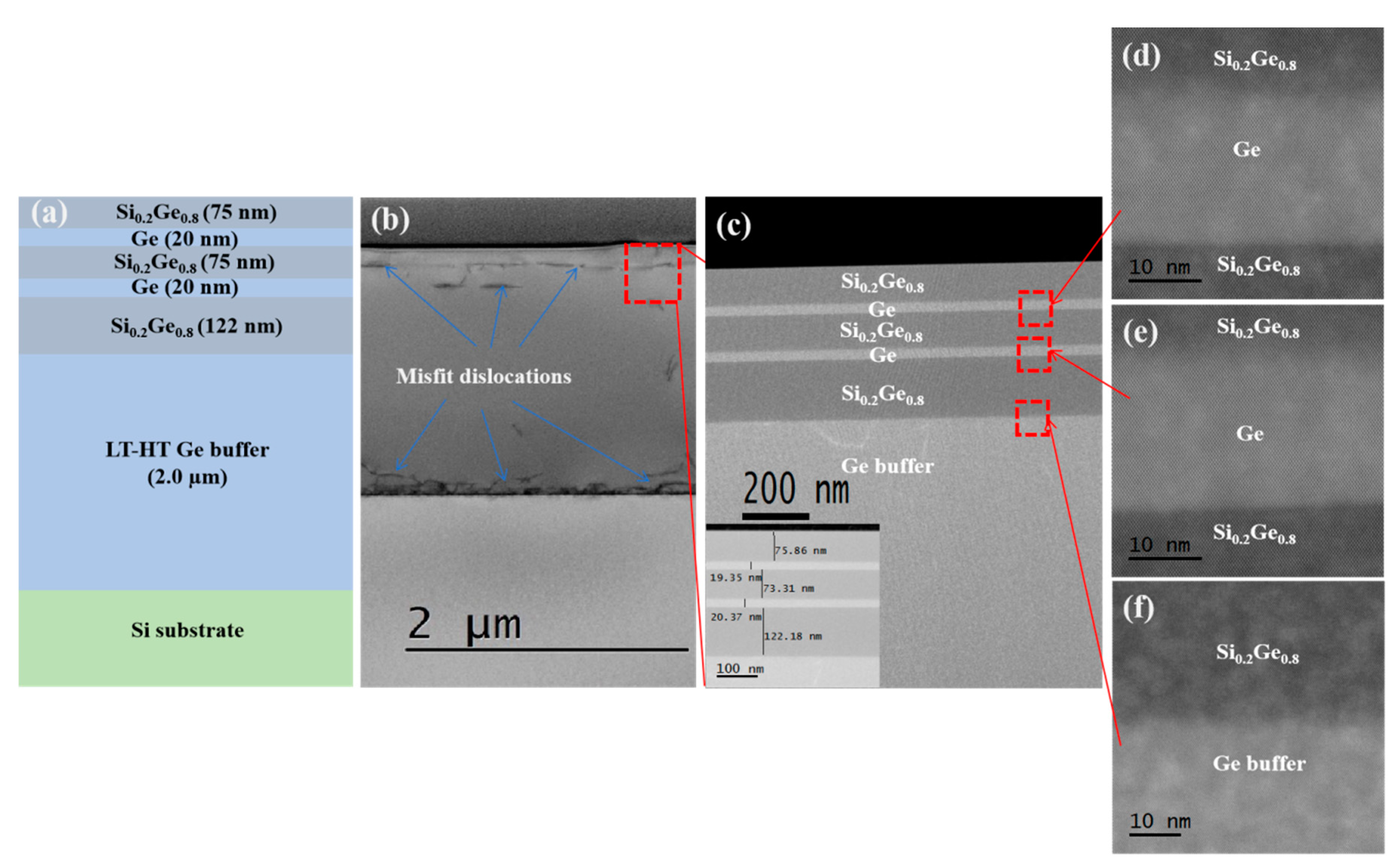 Nanomaterials 10 01715 g002