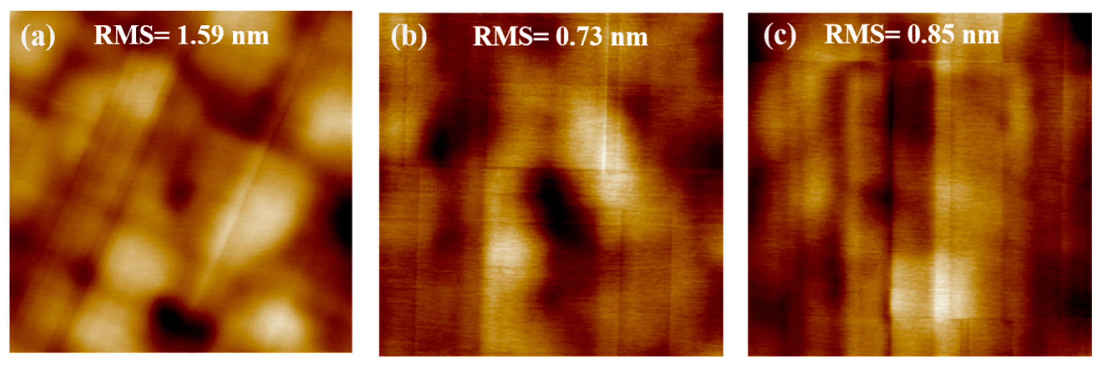 Nanomaterials 10 01715 g003