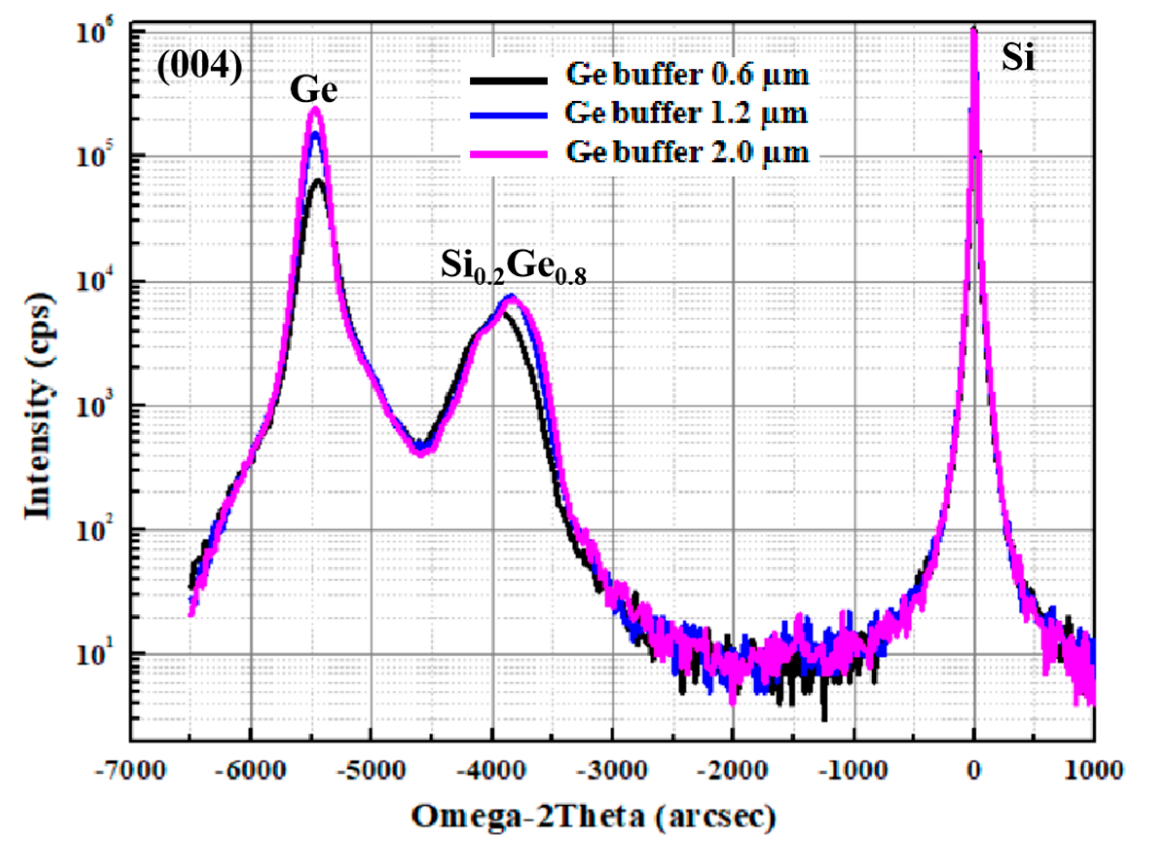 Nanomaterials 10 01715 g004