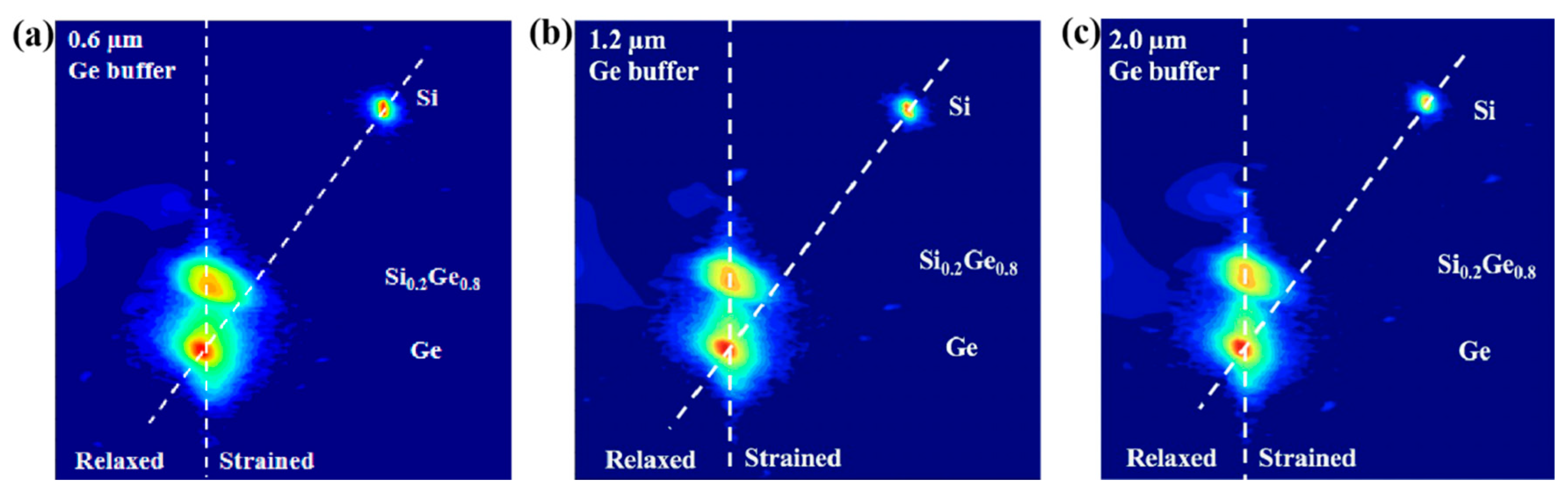 Nanomaterials 10 01715 g005