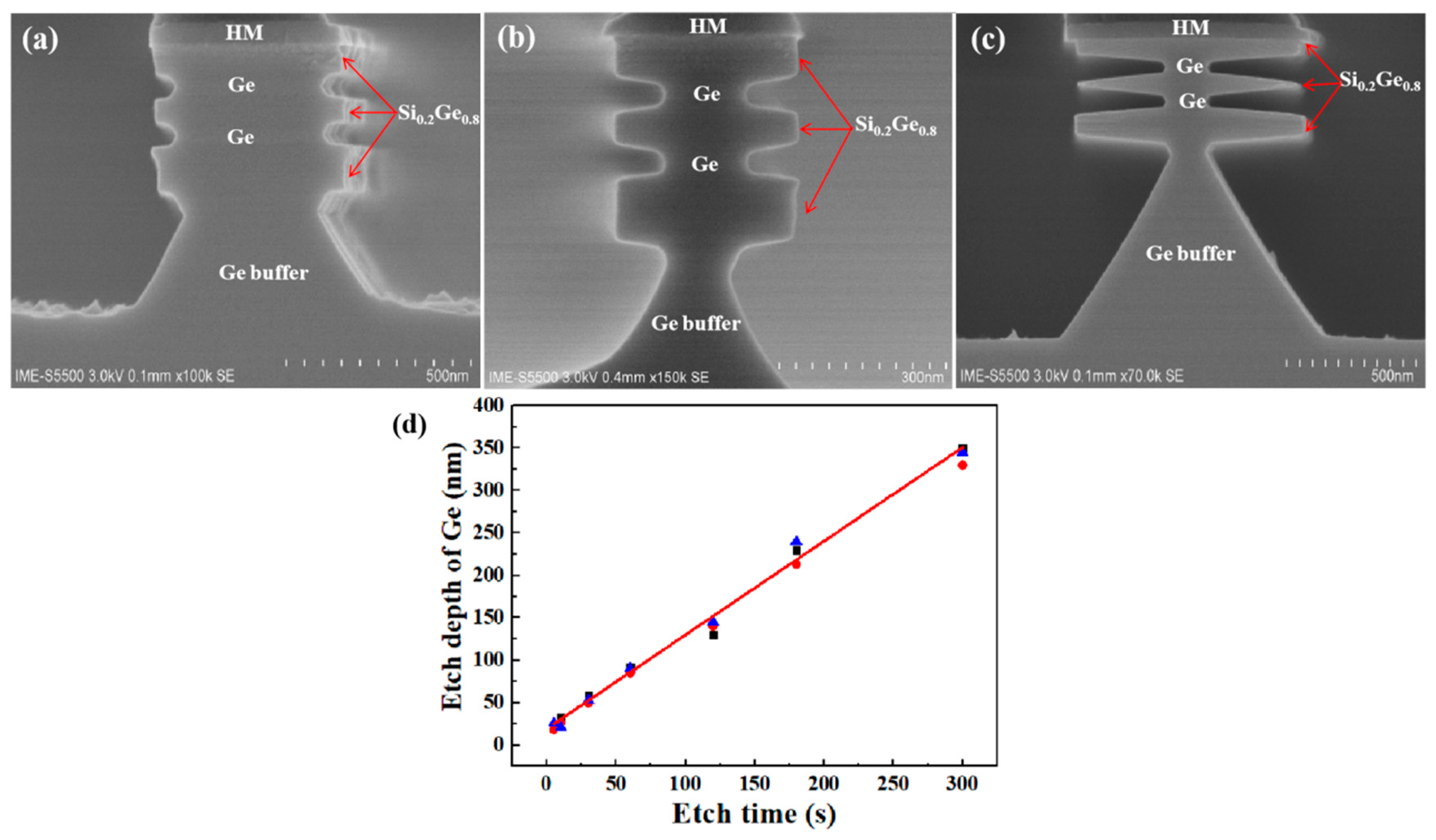 Nanomaterials 10 01715 g008