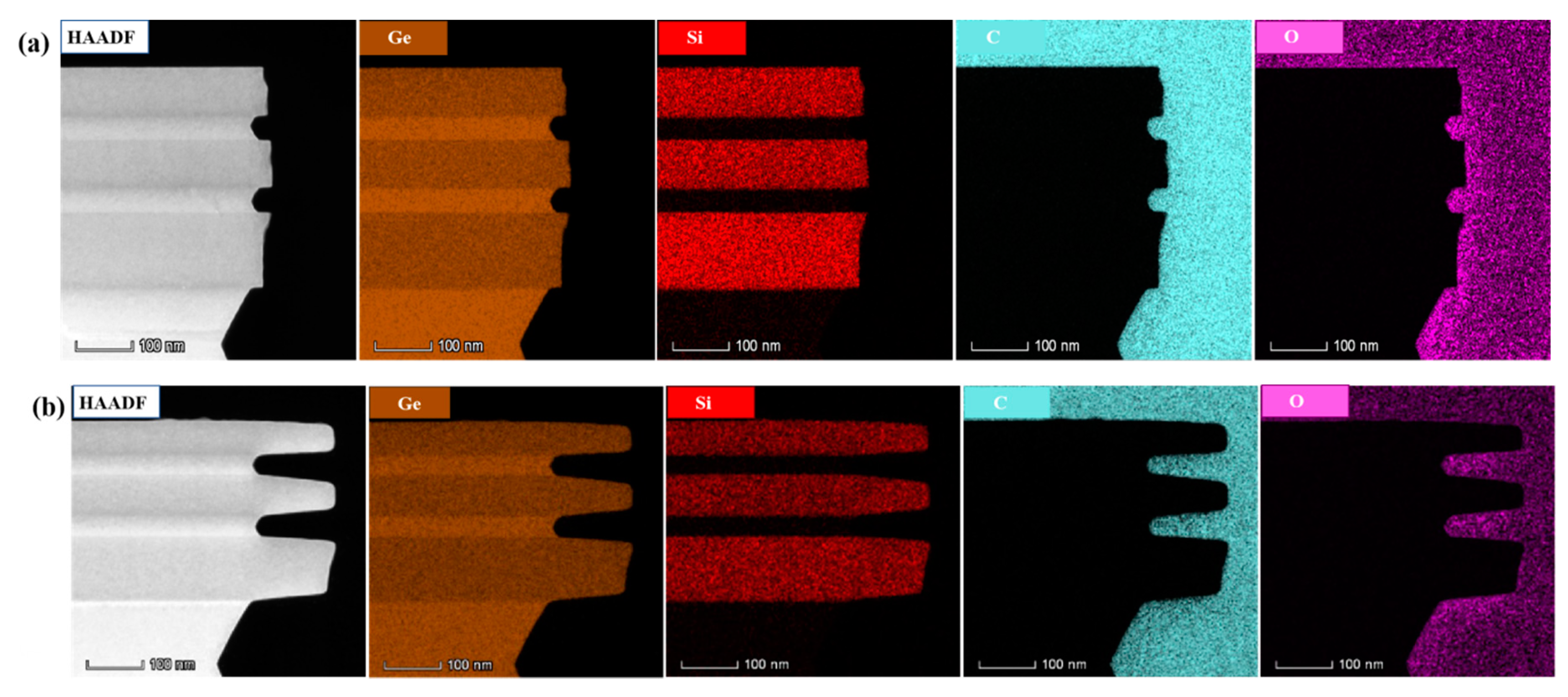 Nanomaterials 10 01715 g010