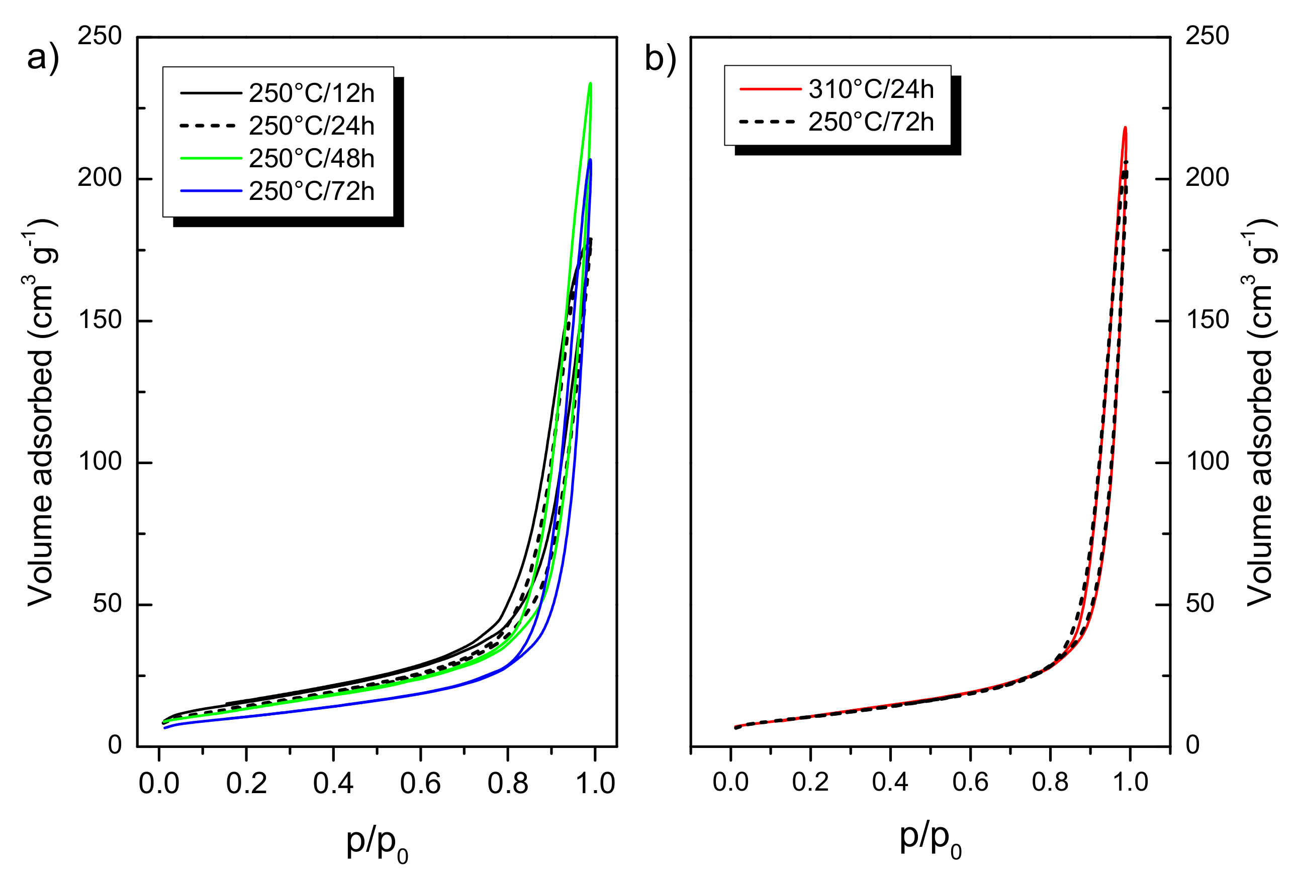 Nanomaterials 10 01730 g002