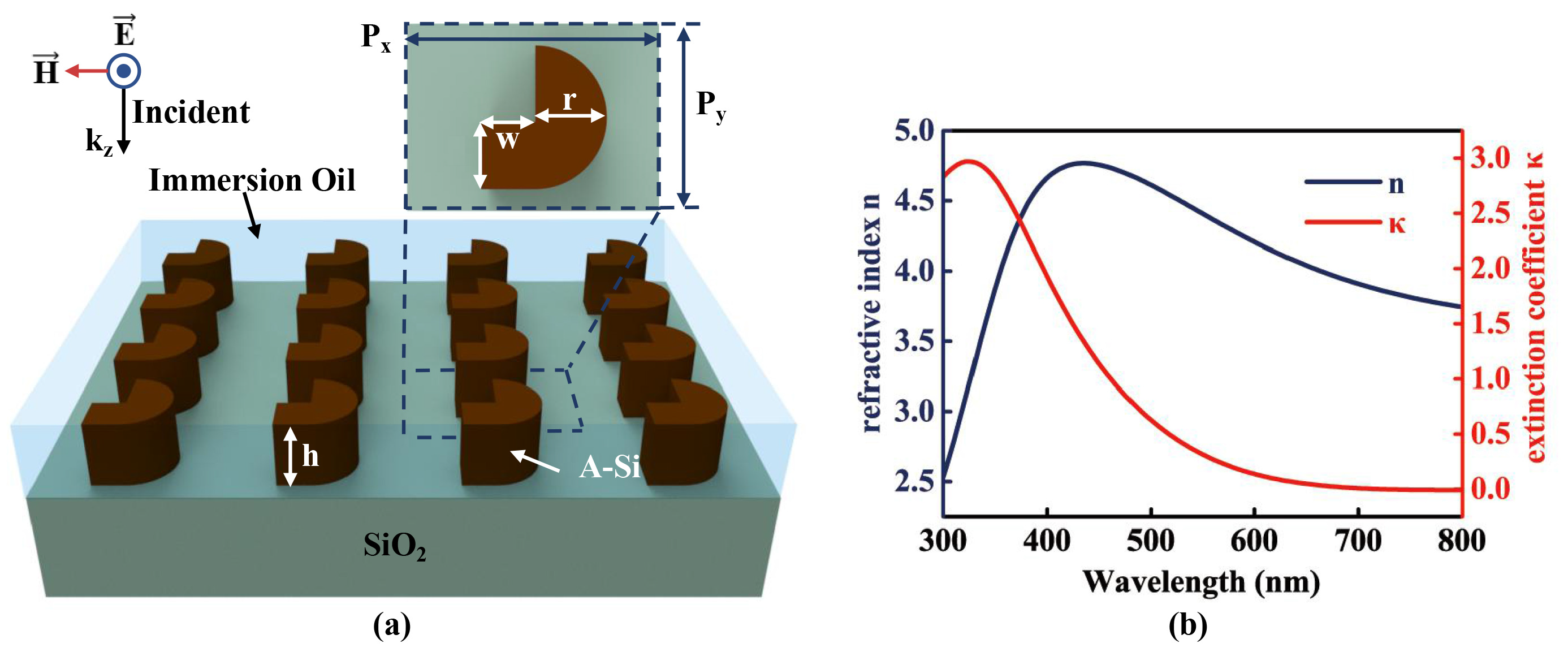 Nanomaterials 10 01733 g001
