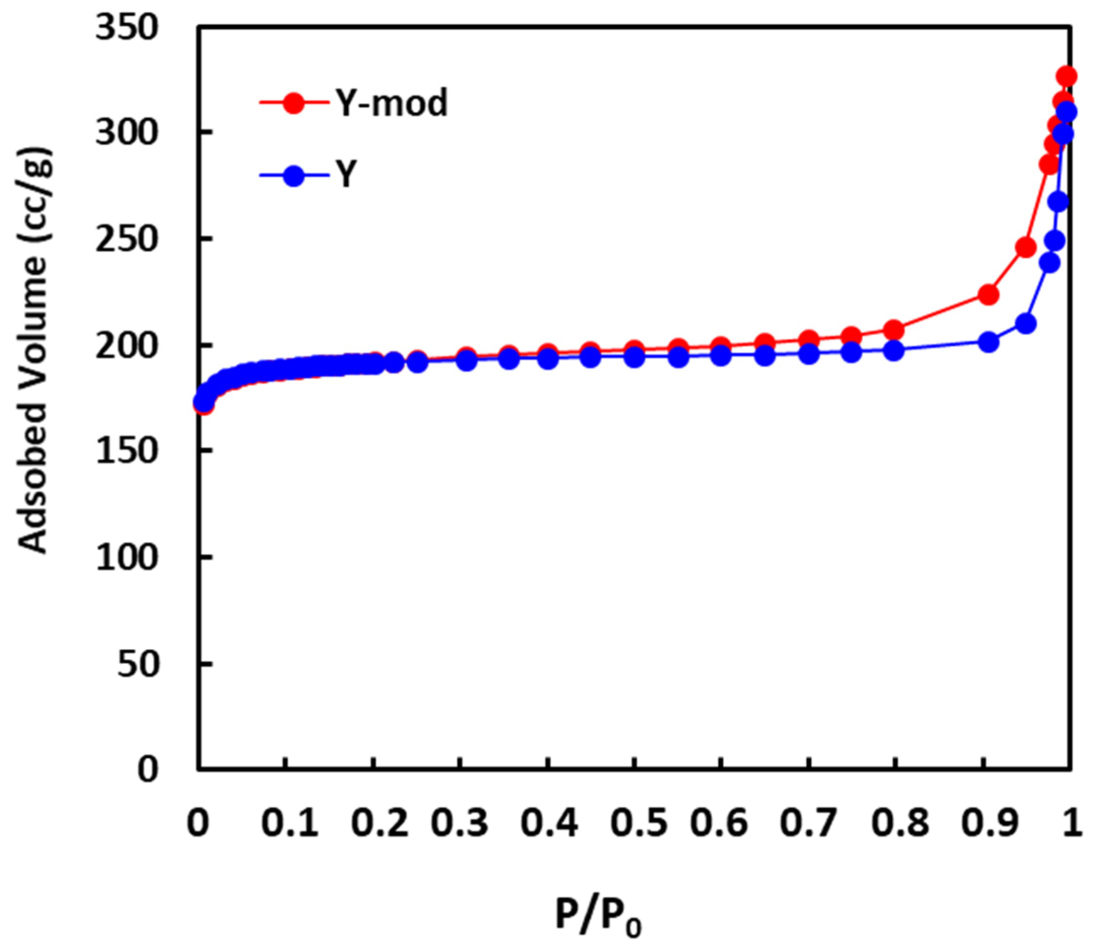 Nanomaterials 10 01934 g002