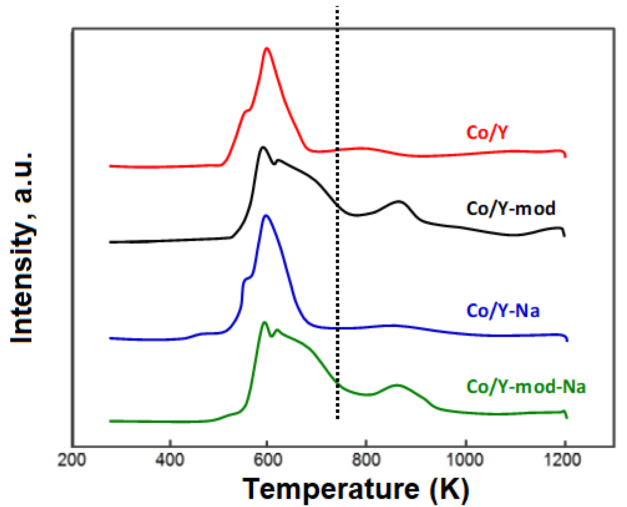 Nanomaterials 10 01934 g006