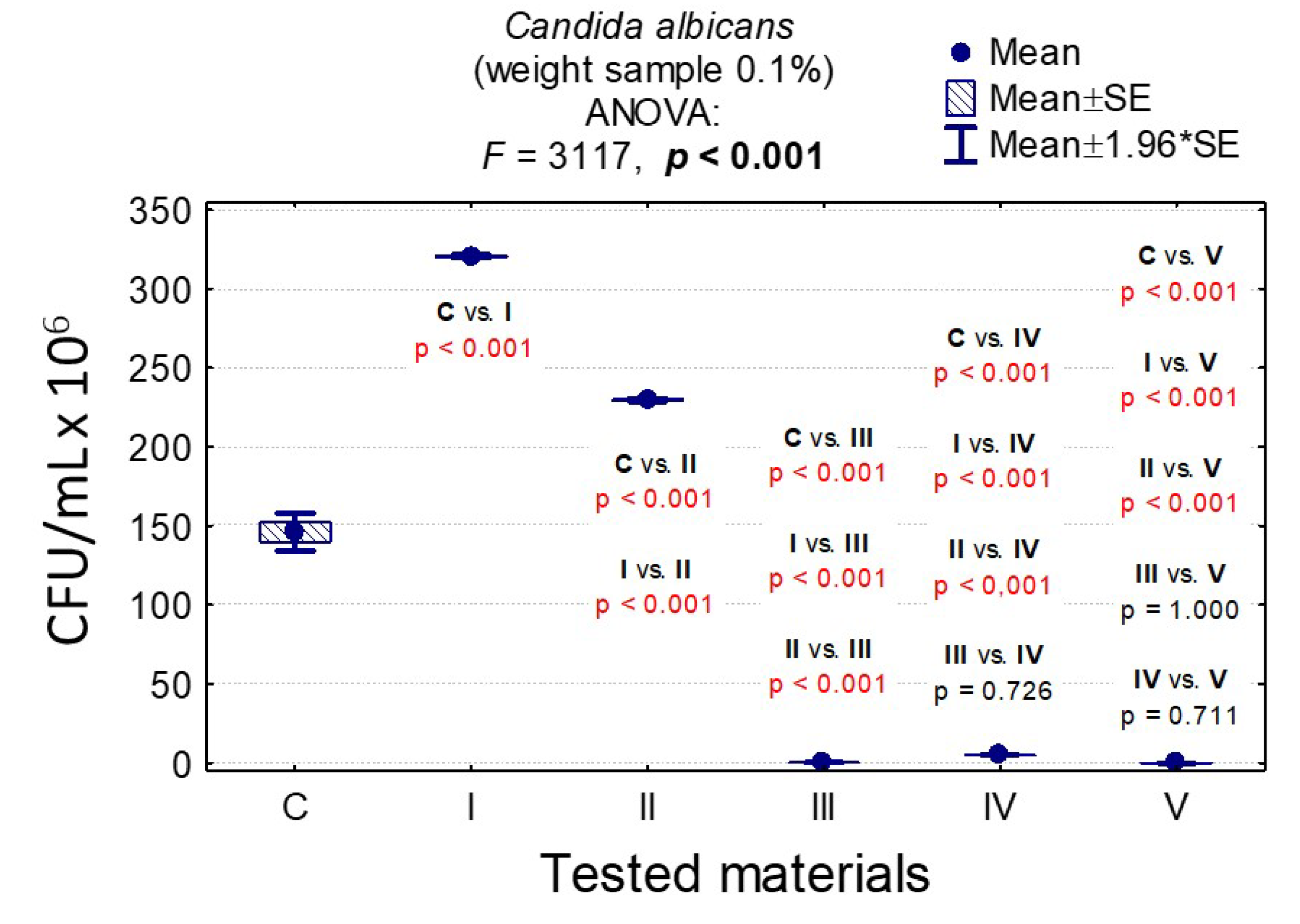 Nanomaterials 10 01997 g006