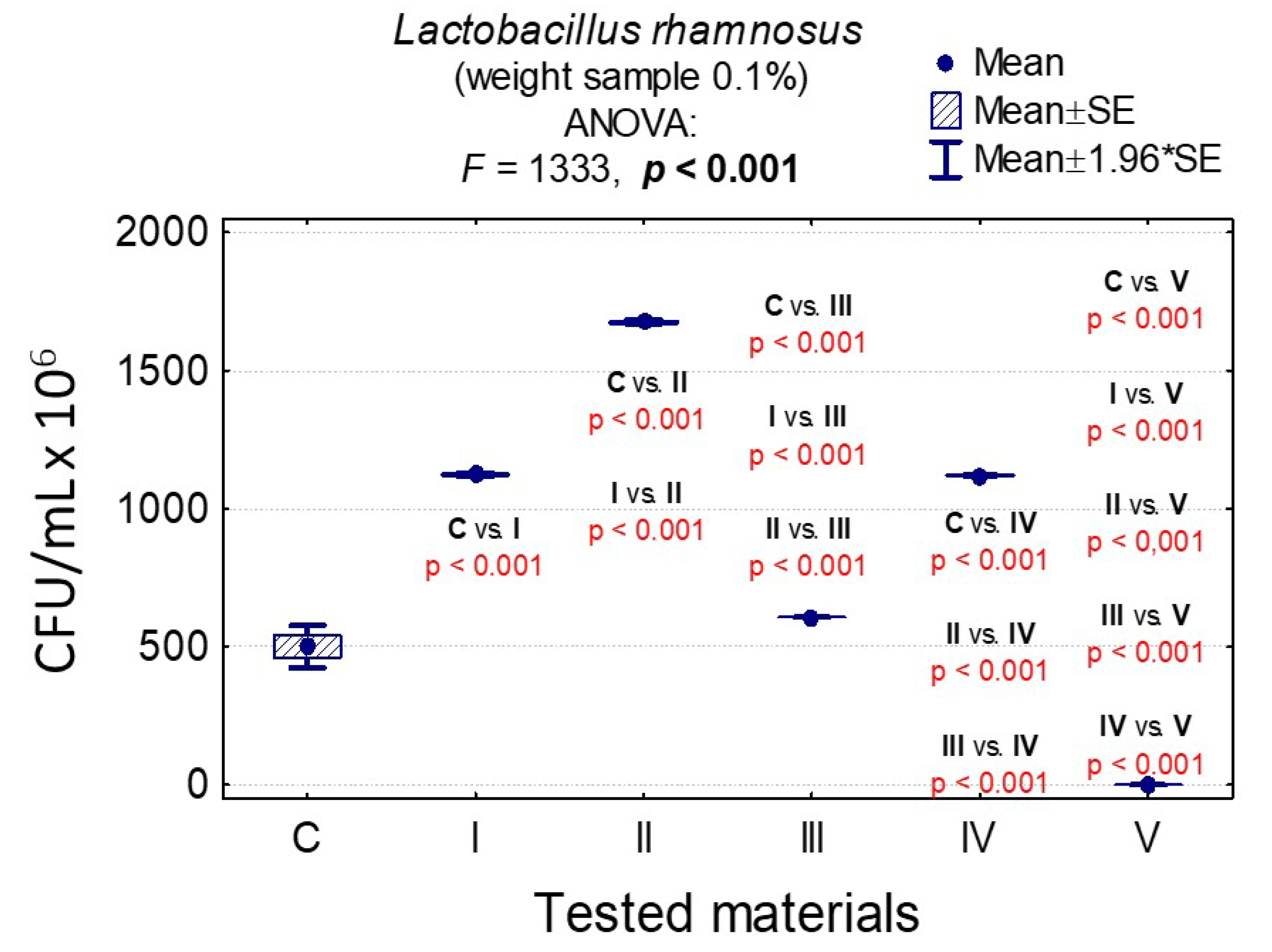Nanomaterials 10 01997 g009