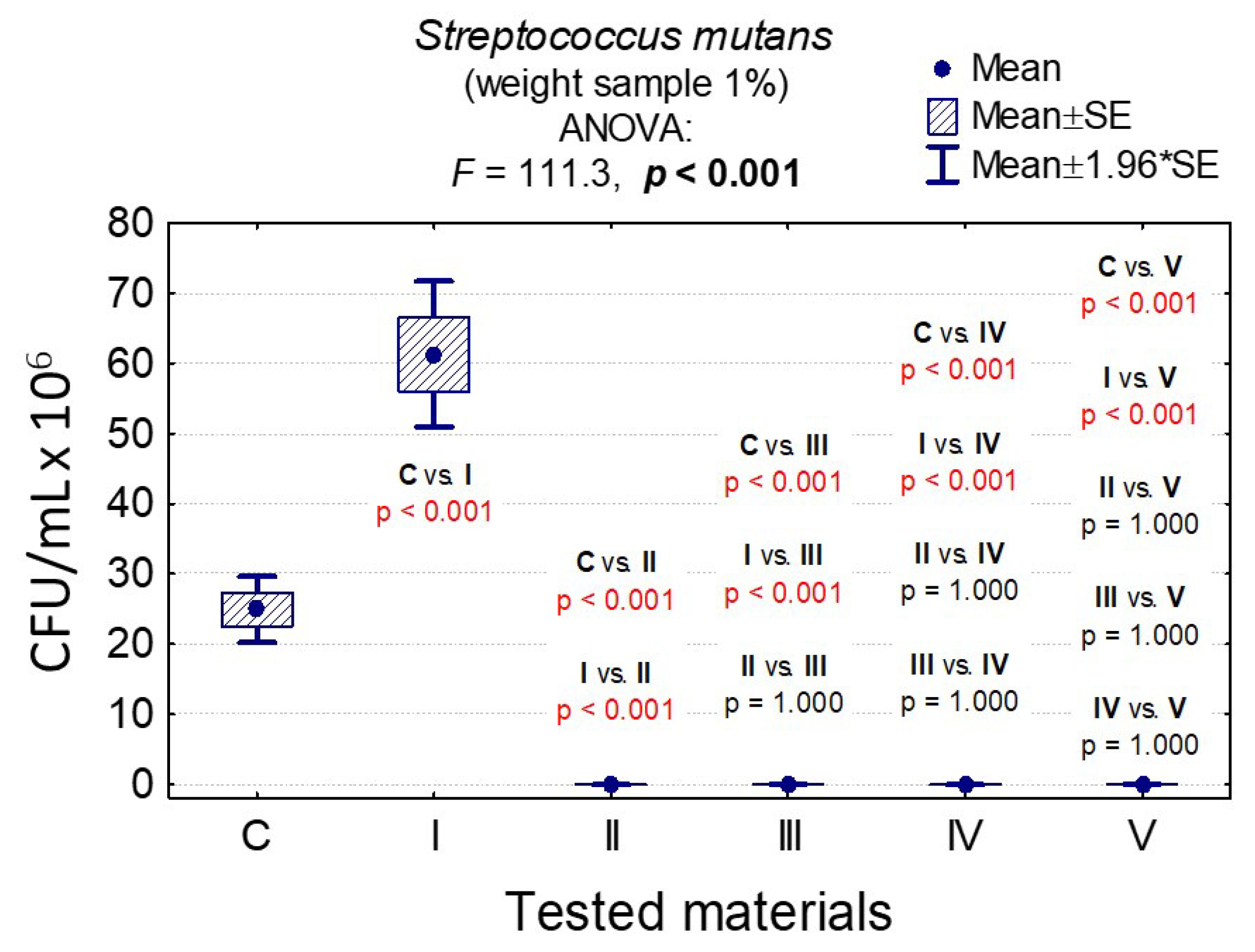 Nanomaterials 10 01997 g012